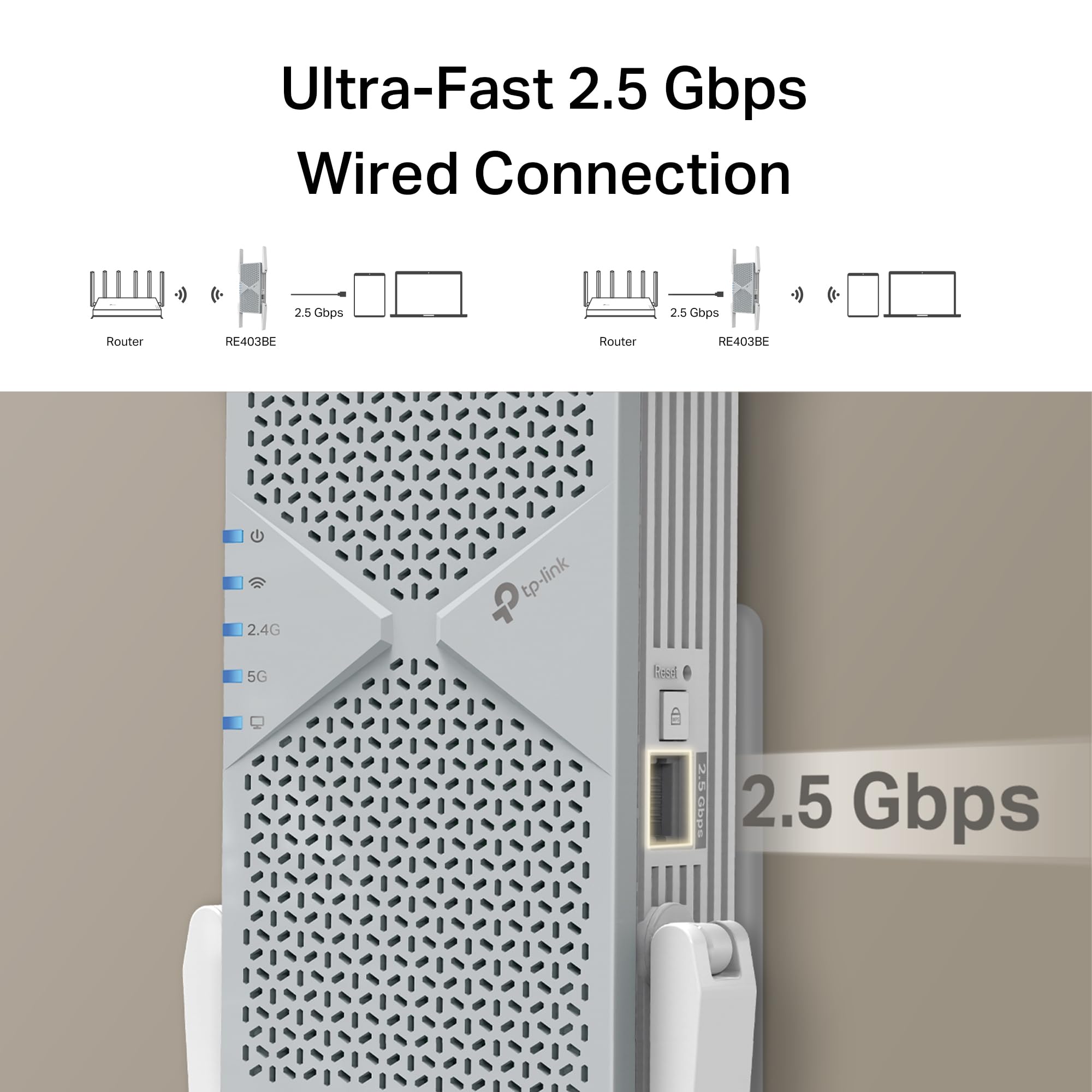 TP-Link BE6300 Wi-FI 7 Range Extender RE403BE avec Port 2,5 G | Répéteur sans Fil Double Bande 6,3 Gbit/s | Amplificateur de Signal Internet pour la Maison | Jusqu'à 2800 m², 64 appareils | MLO