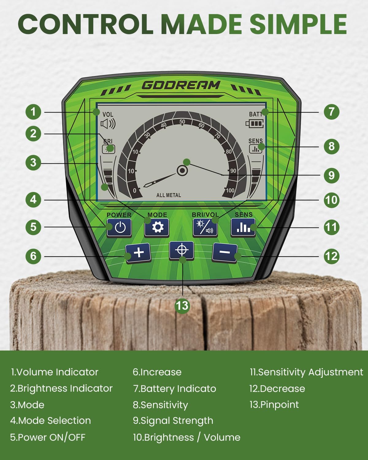 GDDREAM Metal Detector for Adults – High Accuracy, 4 Professional Modes, 10" IP68 Waterproof Coil, New Advanced DSP Chip for Gold, Silver, Beach & Treasure Hunting