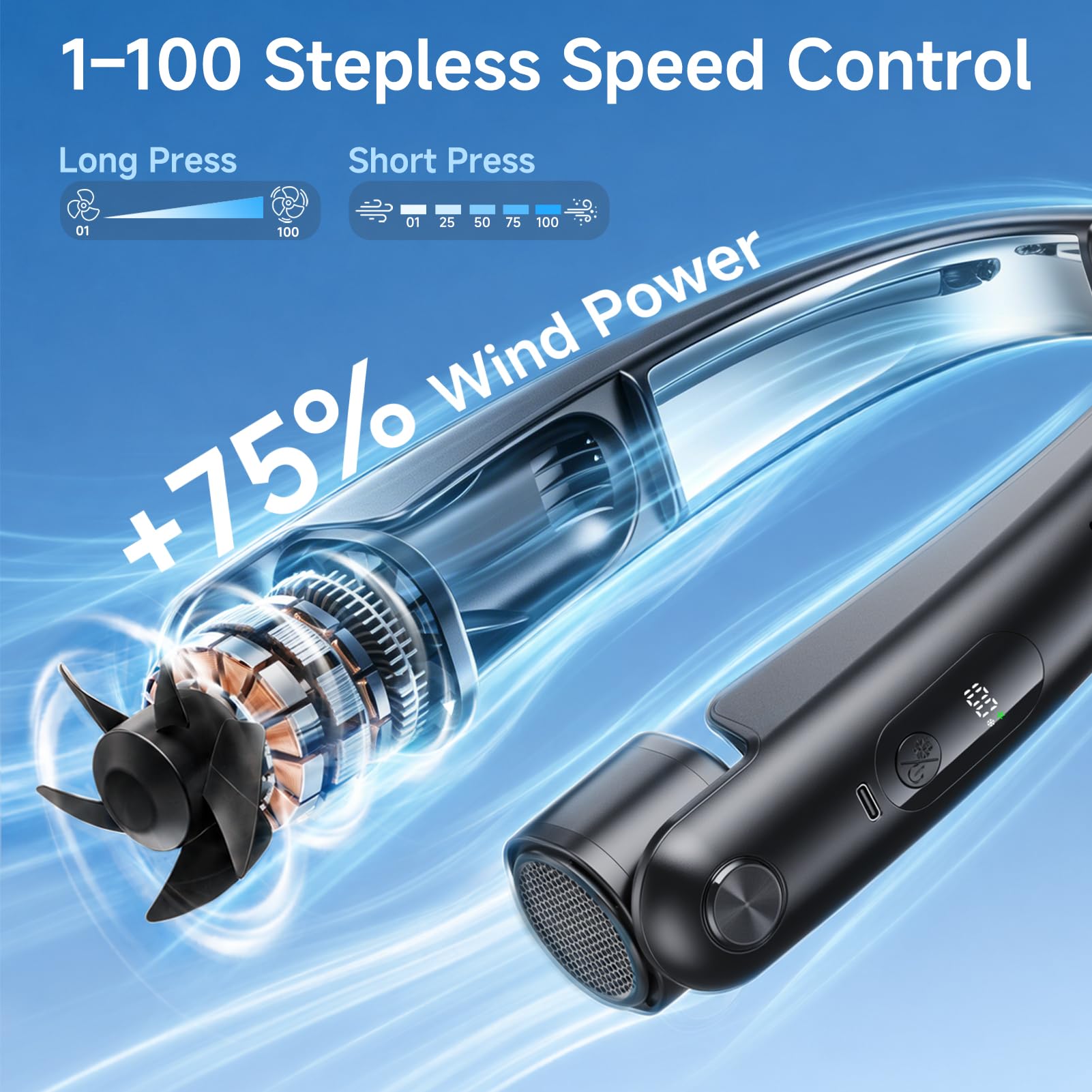 Ventilateur de Cou Climatiseur Mobile avec Plaques Rafraîchissantes, Affichage LED, Réglage de la Vitesse de 1 à 100, Sorties d'air Réglables, Batterie 6000mAh, pour Enfant & Adulte Bureau Voyage