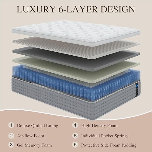 Miniatura 3 de Sleepmax Colchón firme tamaño King de 14 pulgadas – Colchones híbridos de la colección Hotel-Collection con soporte extra lumbar y HIPS – Cama de