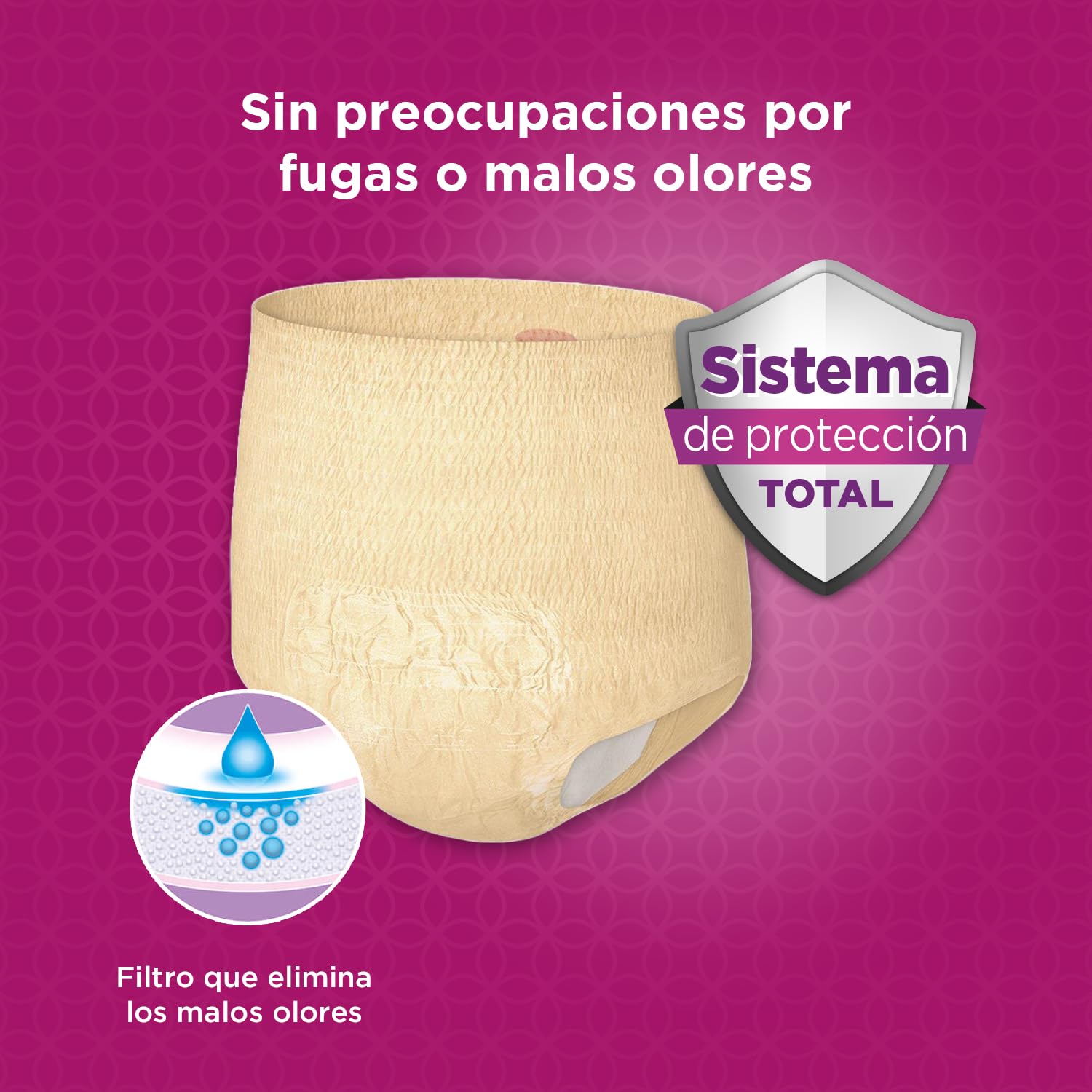 Depend Ropa interior absorbente Absorción Normal Talla S/M Mujer - 60 unidades