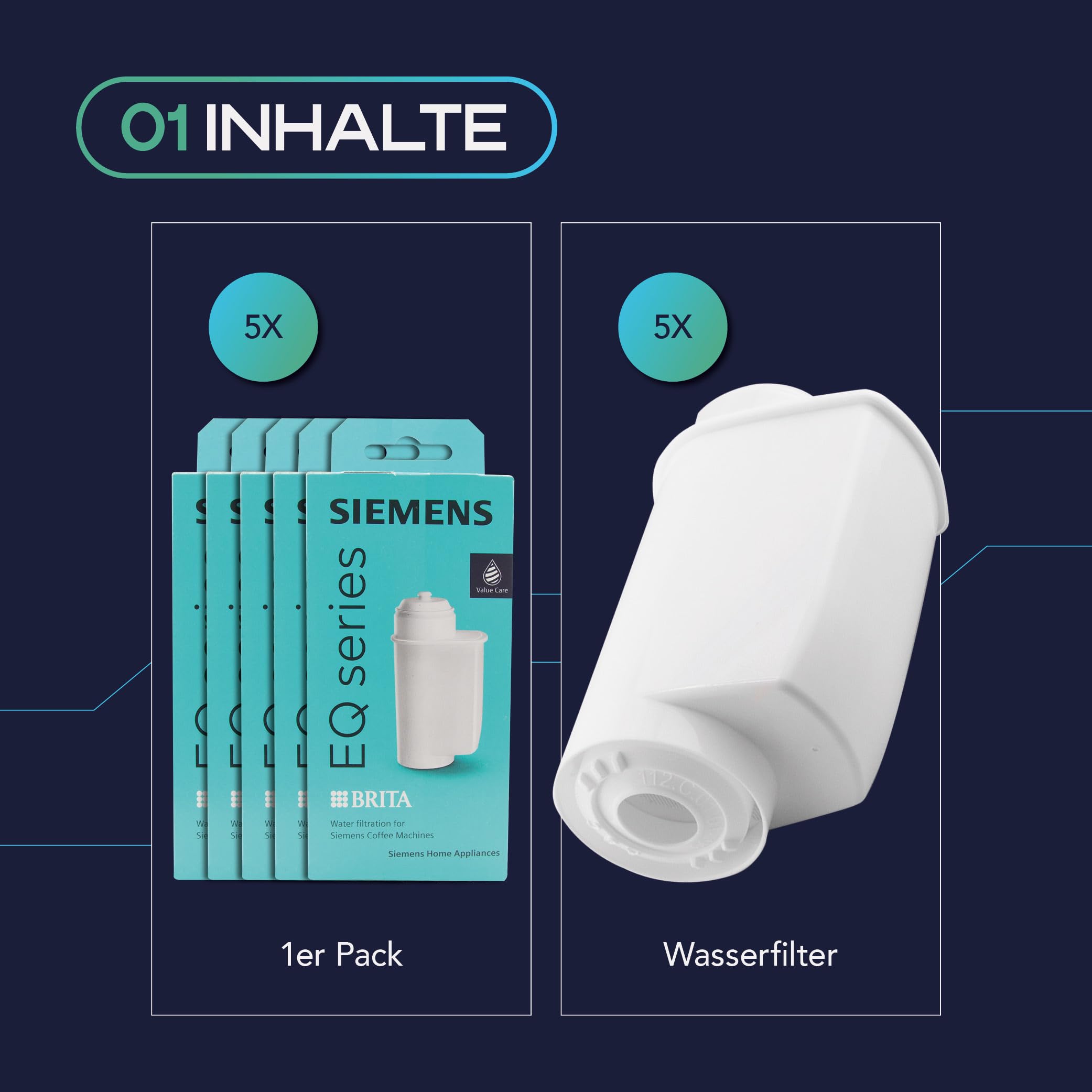 5x Wasserfilter TZ70003, kompatibel mit Siemens Kaffeevollautomat Kaffeefilter EQ-Serie Supresso Einbauvollautomaten - Brita Intenza Filterpatrone für Kalkschutz, Geschmacksverbesserung