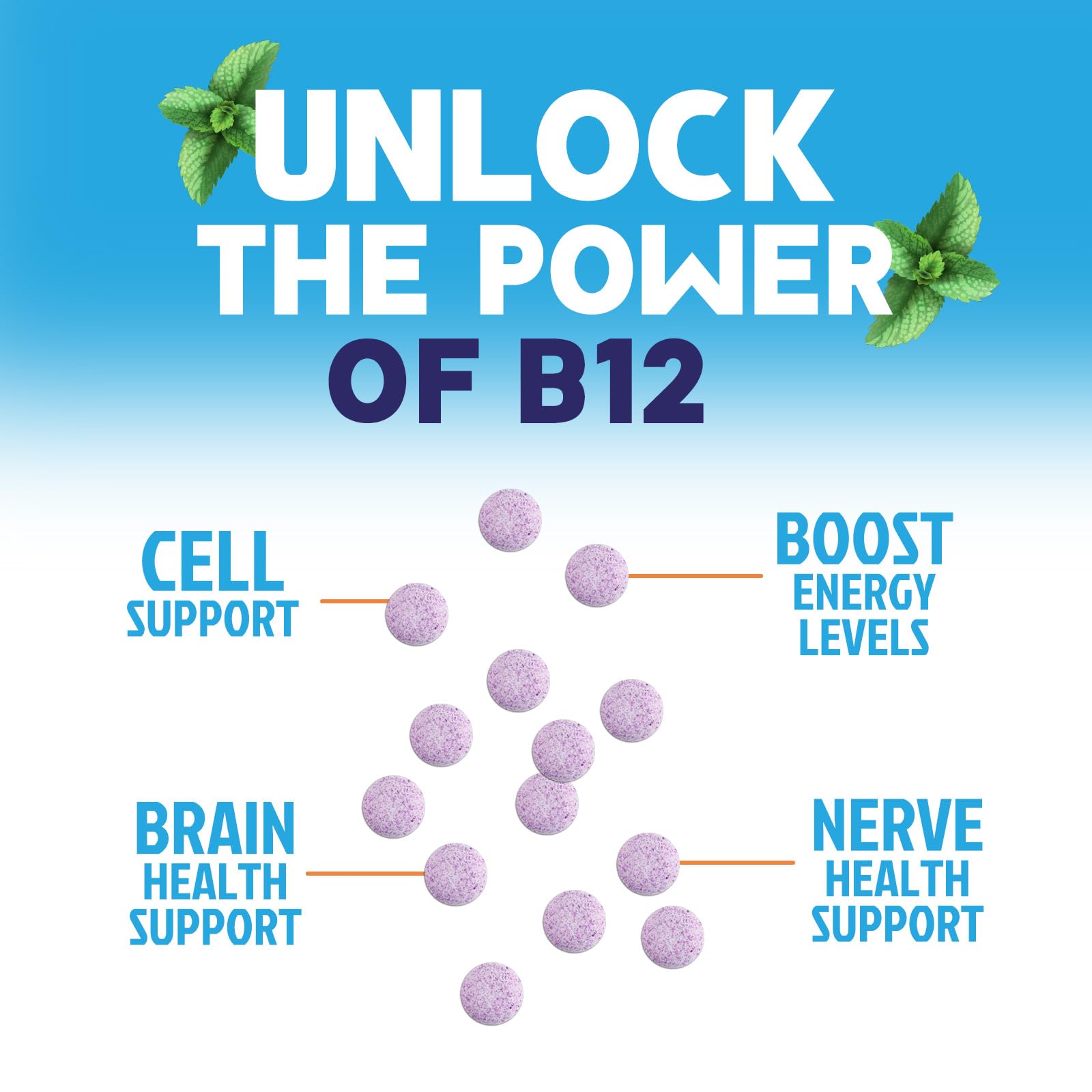 Vitamin B12 Complex (Methylcobalamin) 1000 mcg - 3X Strength B 12 Vitamins Supplement for Cellular Energy Metabolism, Nature's Nervous System Support, Bottled USA, Berry Flavor - 120 Chewable Tablets — Amazon image 7