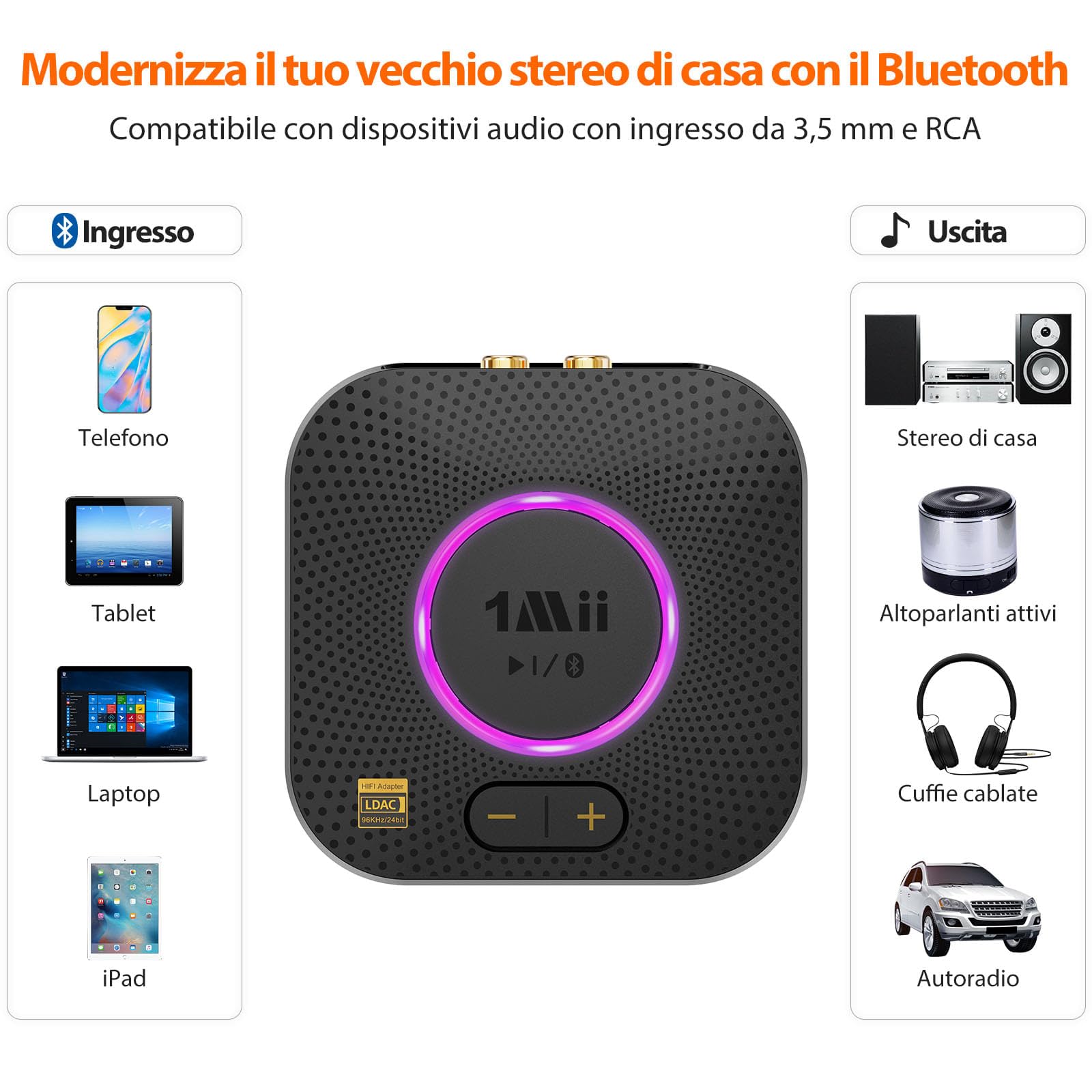 1Mii B06S+ Ricevitore Bluetooth 5.3 HiFi LDAC Adattatore Audio con Jack AUX 3.5mm RCA aptX Bassa Latenza 100ft Controllo Volume