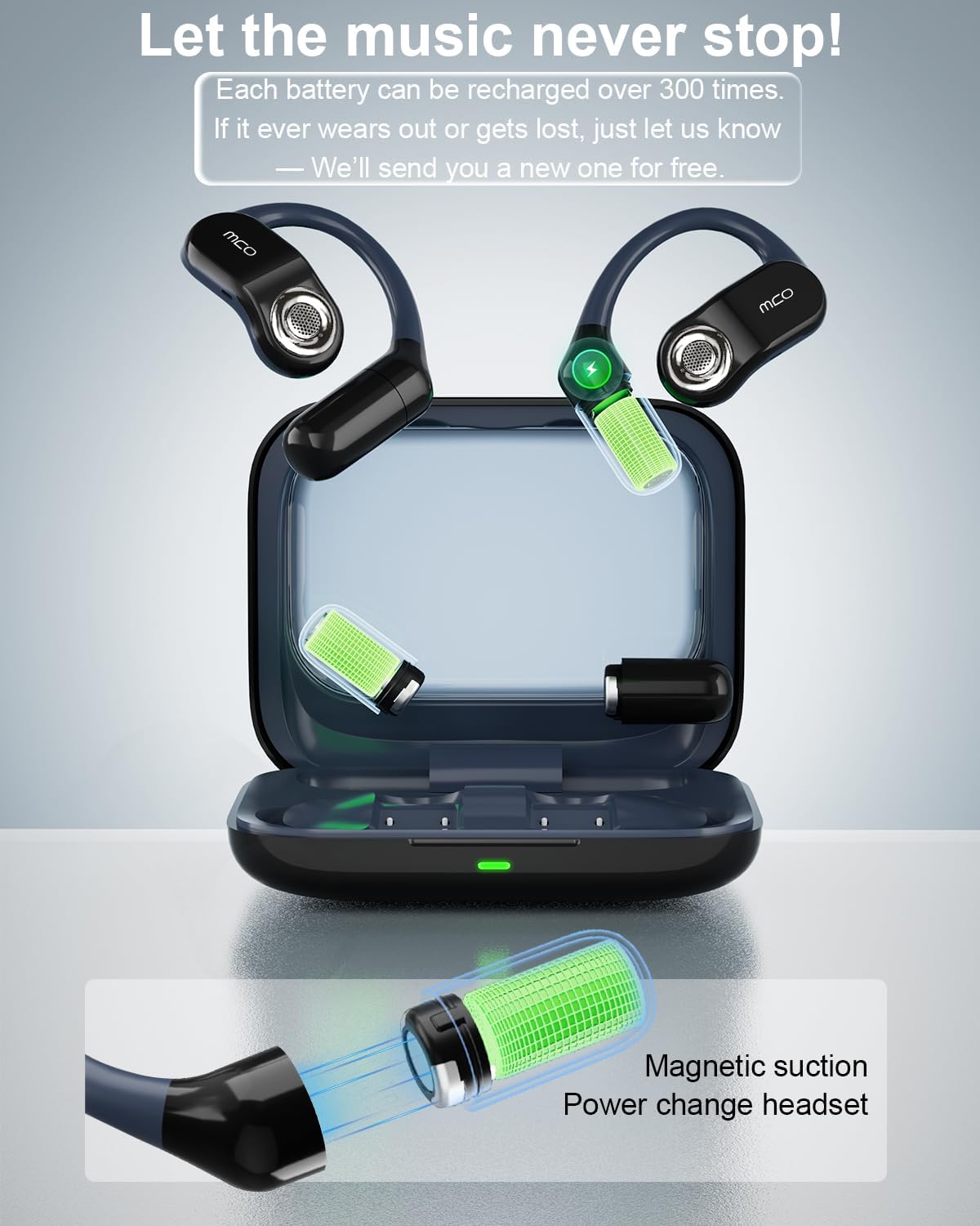 OJW Open Ear Headphones, Unlimited Power Earphones with Case & Replaceable Battery, OWS Bluetooth 5.4 Wireless Headphone with Mic, IPX7 Waterproof Headset for Sports, Compatible with iPhone & Android - Image 2