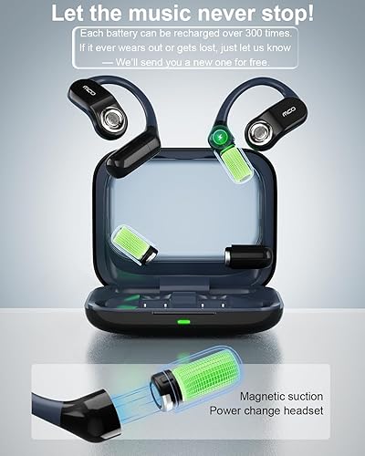 Miniatura 2 de OJW Auriculares de oreja abierta, auriculares de alimentación ilimitada con funda y batería reemplazable, auriculares inalámbricos OWS Bluetooth 5.4