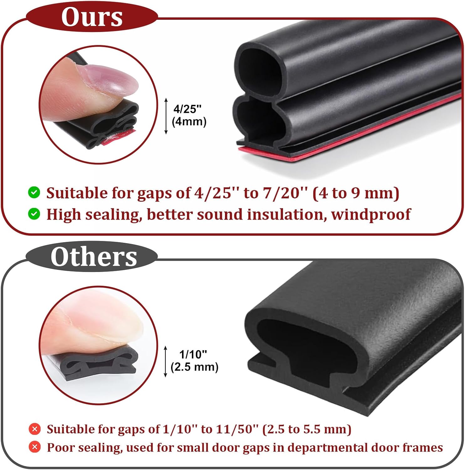 80 Ft Rubber Door Weather Stripping Door Seal Large Gap, Self-Adhesive Extra Thick D-Shape Doors Seal Strip for Frame Doors Insulation Strip Soundproofing, Easy Cut to Size(Black, 4 Rolls)