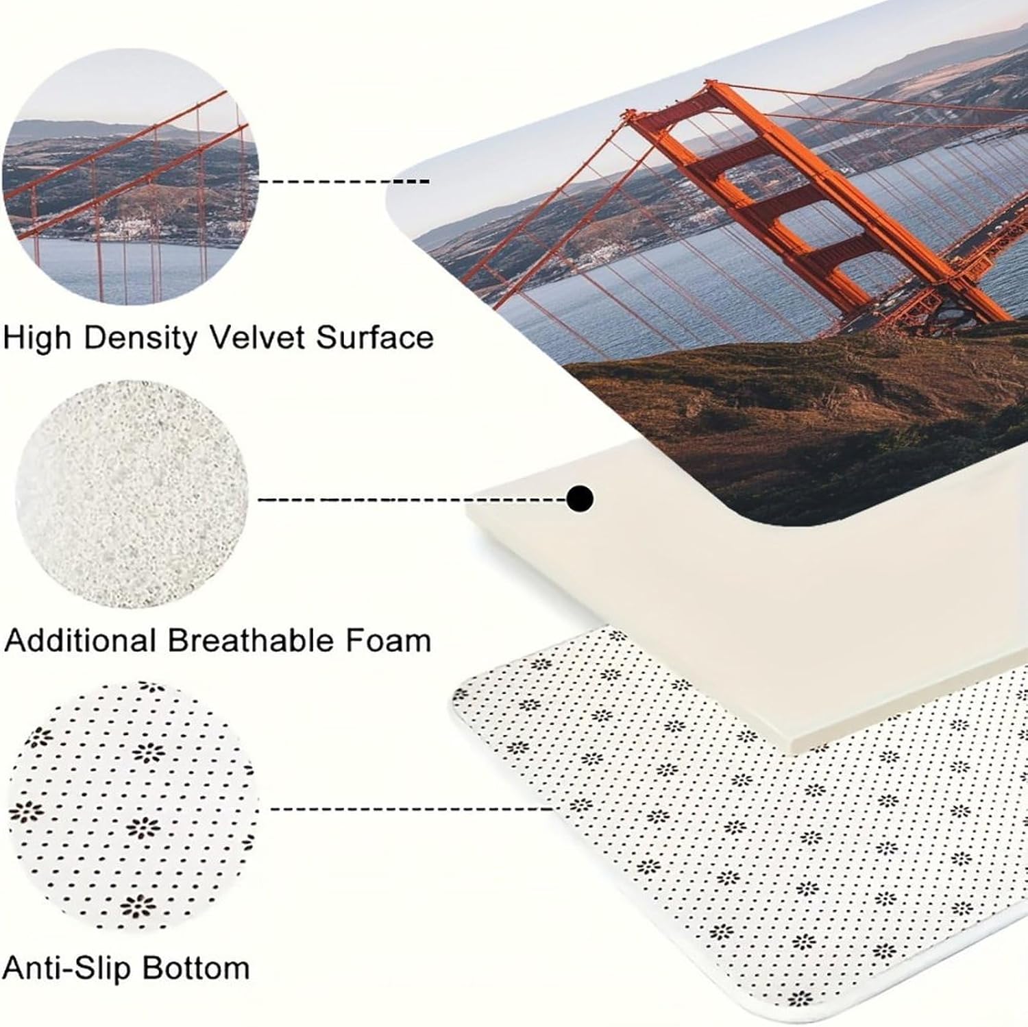 San Francisco Golden Gate Bridge Kitchen Mats for Floor 3PCS Waterproof Low-Profile Kitchen Rugs Floor Mat Non Slip Anti Fatigue Mats Comfort Standing Mat Runner Rug Area Rug 6"x24"+20"x31"+17"x47"
