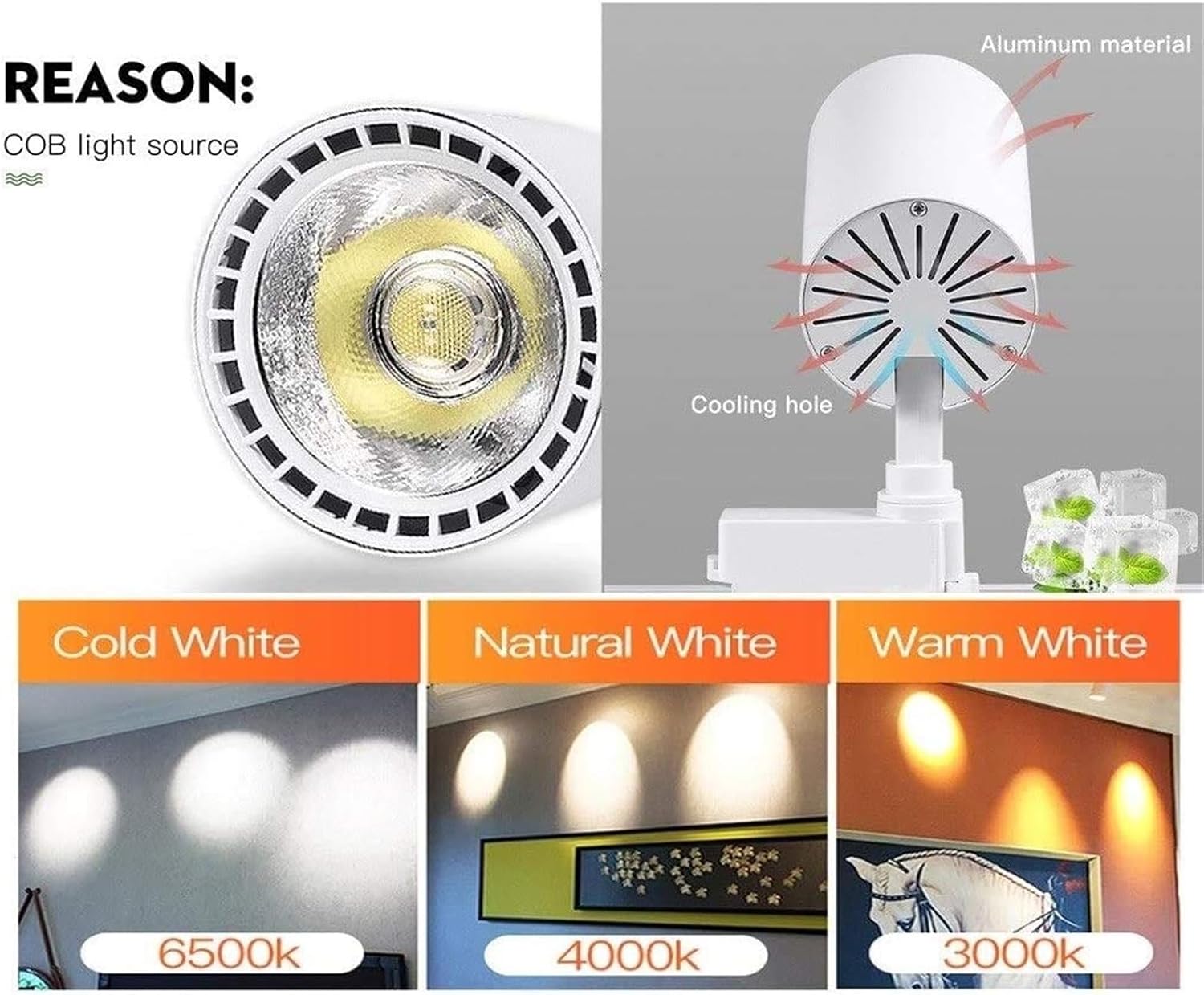Chandelier LED Track Lighting Kit, 12 20 30 40W COB Ceiling Spotlights Complete Set, for Clothing Store Rail Lamps for Home Lighting(30w White Light,White)