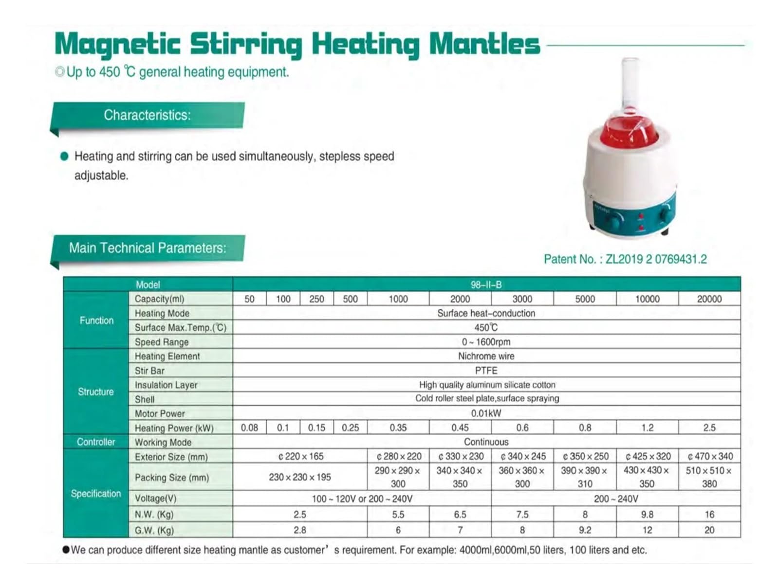Agitador magnético con manto calefactor 0-1600 rpm y 450 ℃ máx., agitador de laboratorio 100 ml, control digital ahorro energía(500ml)