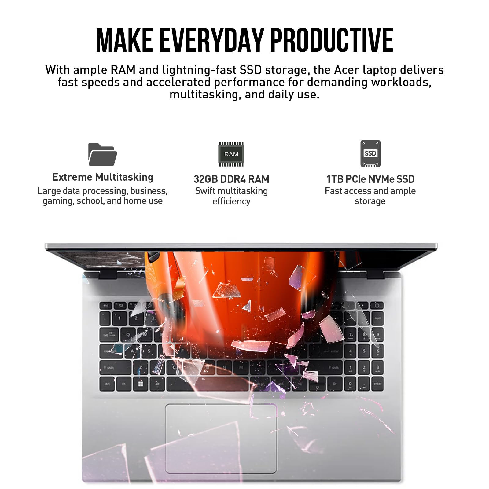 【新品PC】acer Aspire3 office i5 SSD Ноутбук Acer Aspire 3 A313-58-36jl купить по дисконт цене с