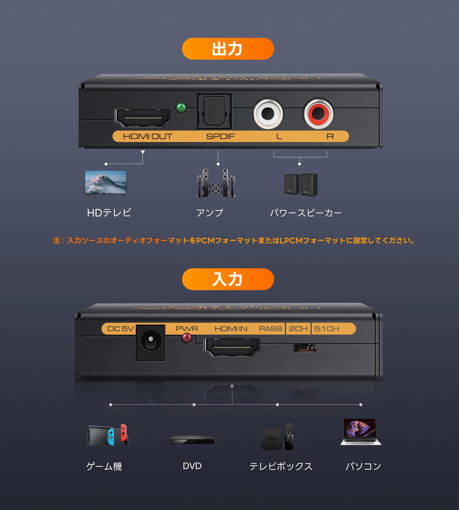 Amazon | avedio links HDMI 音声分離 8K@60Hz 4K@120Hz 光デジタル