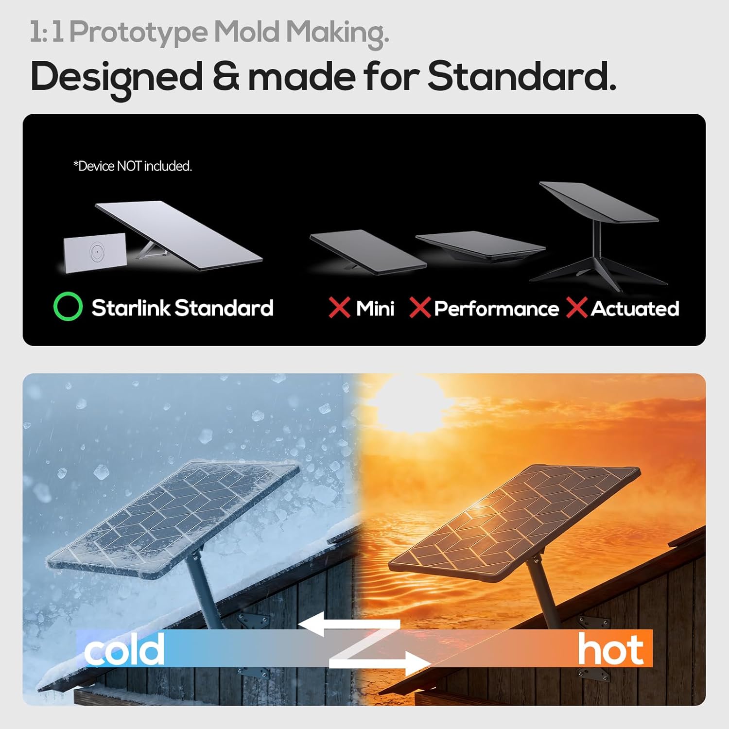 for Starlink Gen 3 Cover Case lb