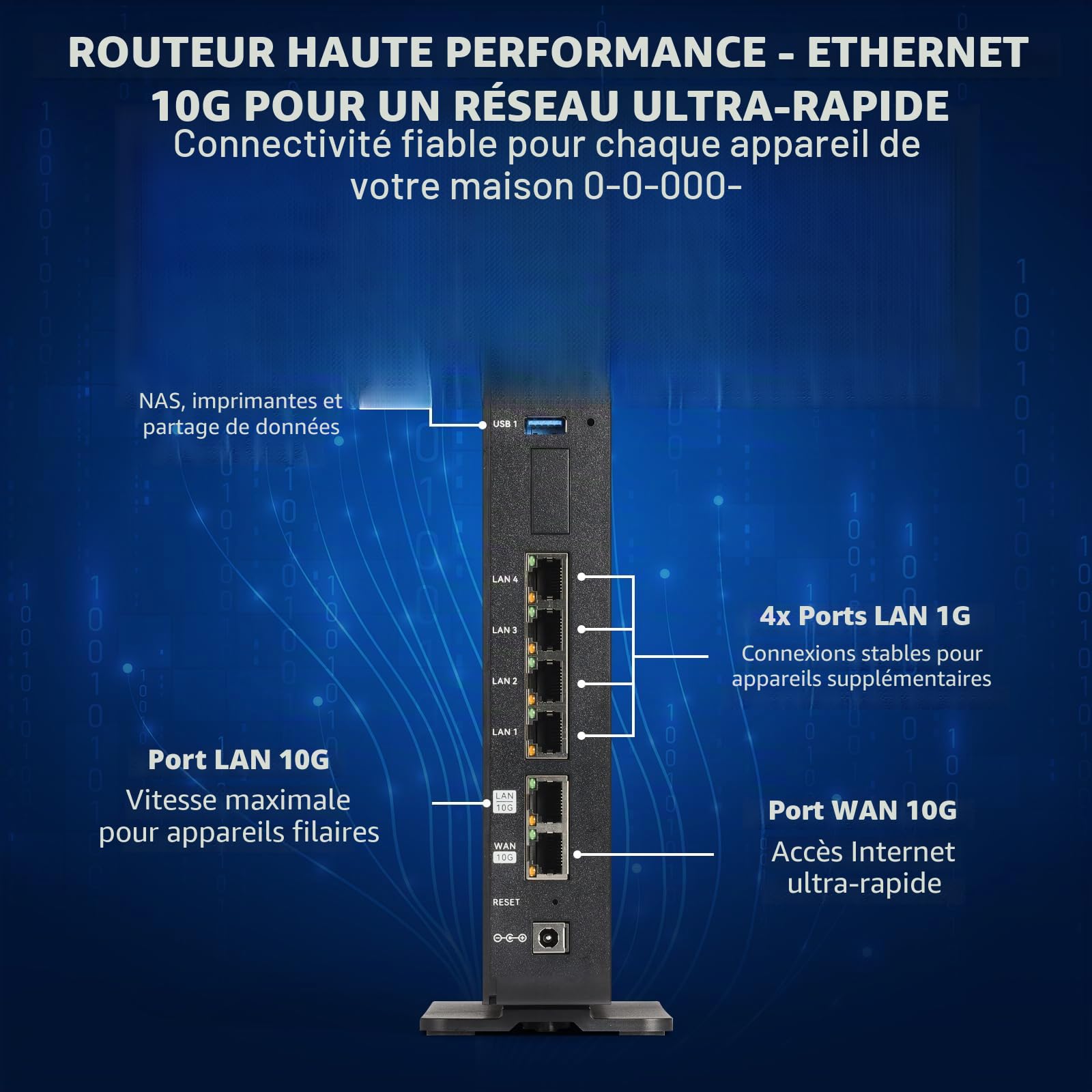 LTC Routeur WiFi 7 ​​Velo7 Max BE19000, MIMO 4×4, 12 Flux, 320 MHz jusqu'à 19 Gbit/s, 2 Ports 10 GHz et 4 Ports 1 GHz, Modulation 4096-QAM, 10 antennes, sécurité de Niveau Entreprise