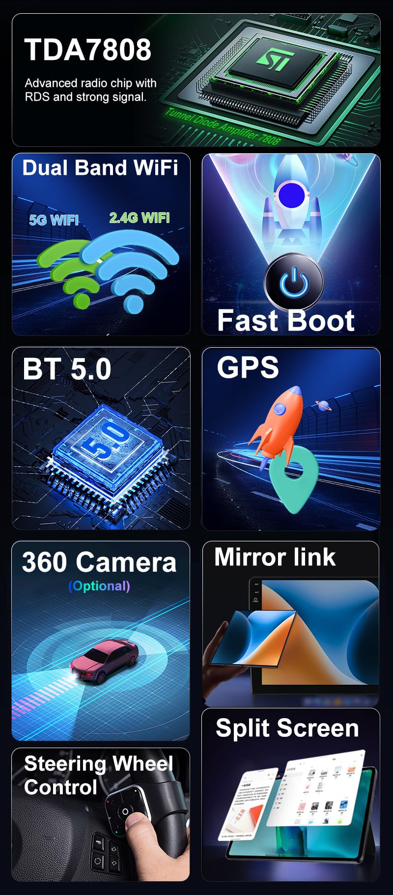 [Eingebaut 4G DAB] - 6G+128G - Android 14 Autoradio für Audi A3 8P 8PA S3 RS3 (2003-2013) - Kabellos Carplay/Android Auto - Kamera + MIC - IPS 9 Zoll 2 Din - SWC Fast-Boot 360-CAM HDMI DSP