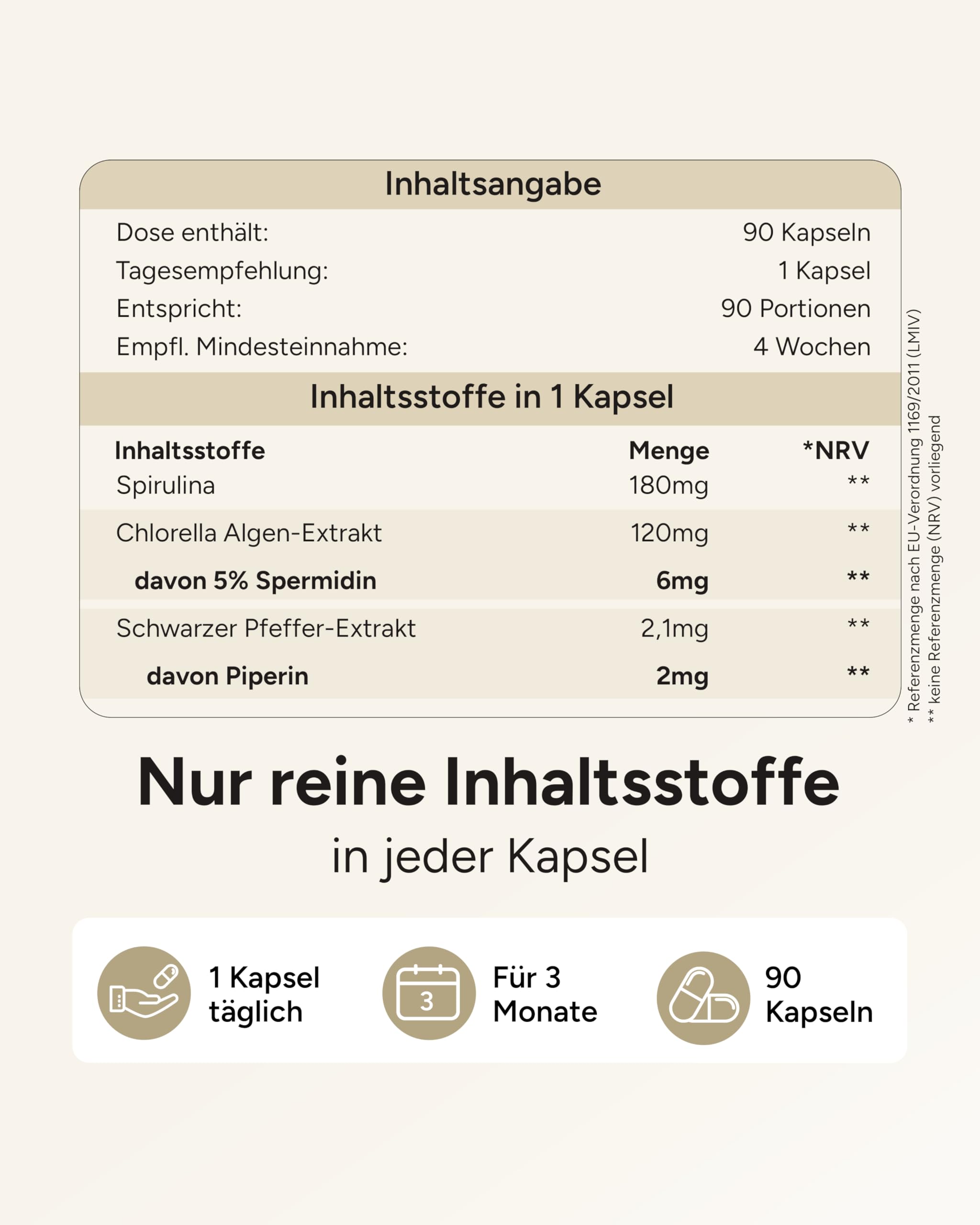 Spermidin Kapseln hochdosiert - Spermidin 6mg pro Kapsel - Spermidine Gehalt durch externes Labor bestätigt - SpermidinMAX - 3 Monatsvorrat