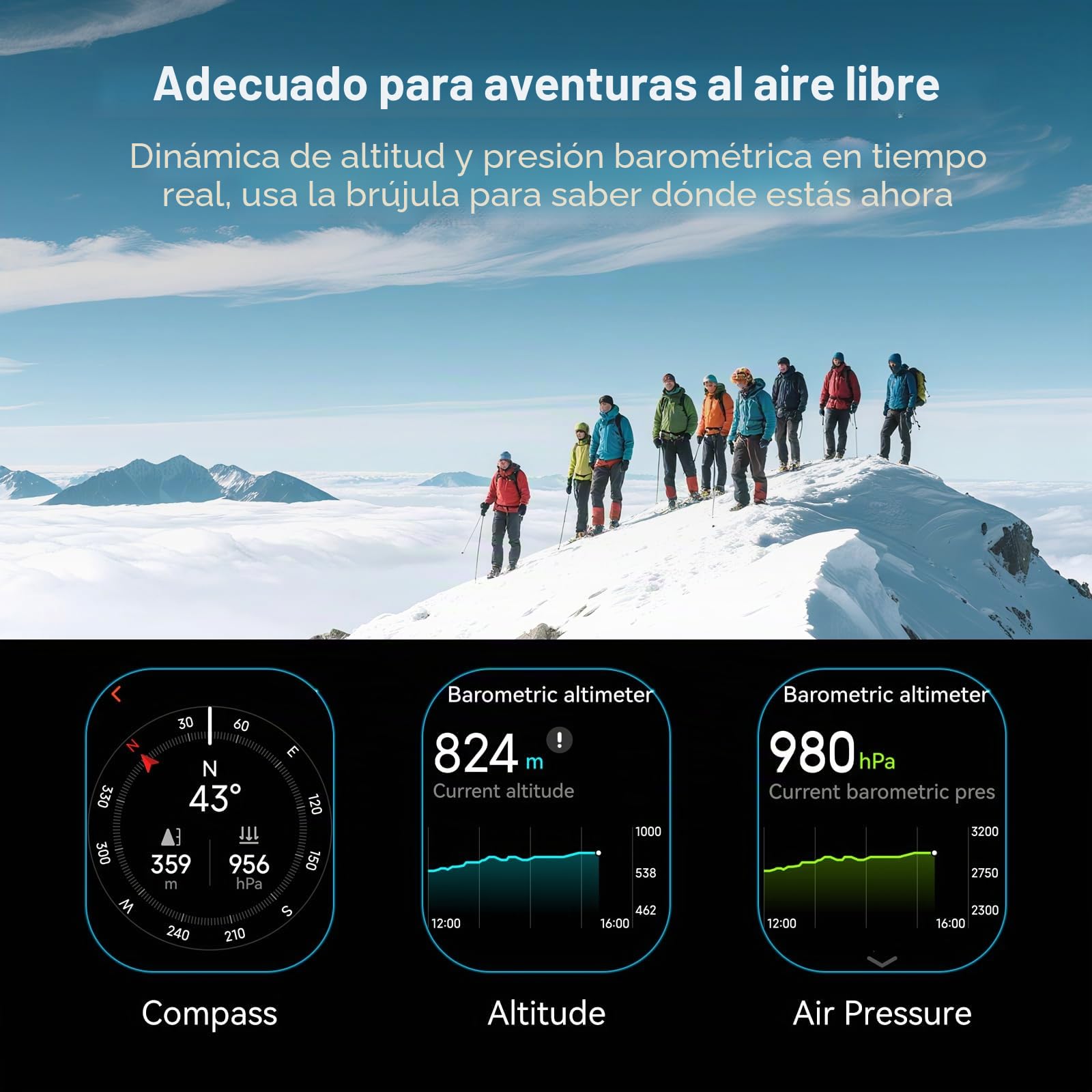 Reloj Inteligente Hombre, GPS Smartwatch 2.06" AMOLED Pantalla Táctil, Llamadas Bluetooth 178+ Modos Deportivos, Monitor de Sueño/Podómetro/Pulsómetro, Resistencia al Agua 5ATM, para Android iOS Negro