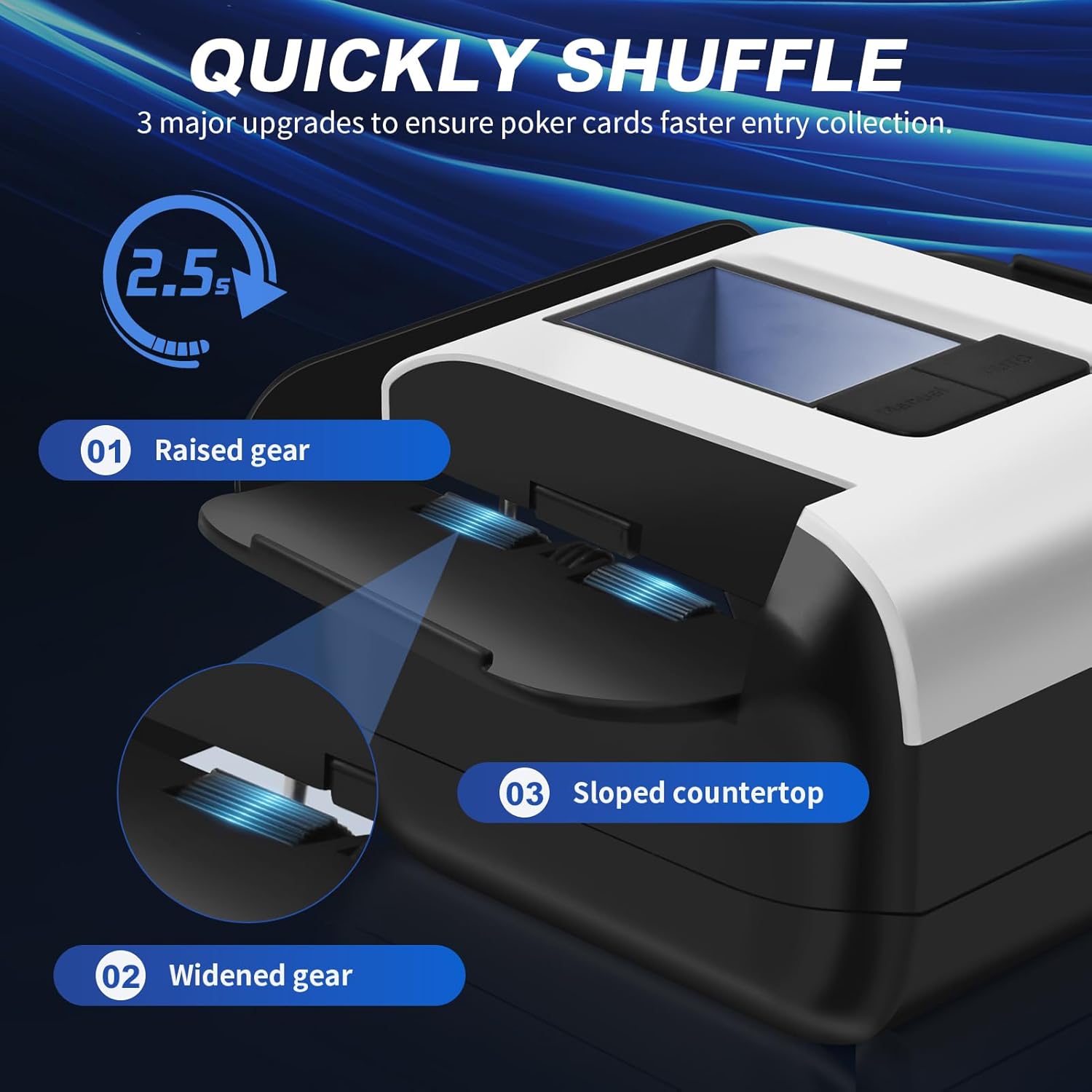 2 Decks Quiet & Rechargeable Card Shuffler, 2000 MAh Rapid Shuffling Automatic Electric Shuffler for Casino Card Game, Poker, Phase 10, Blackjack, Texas Hold'em, Home Card Games