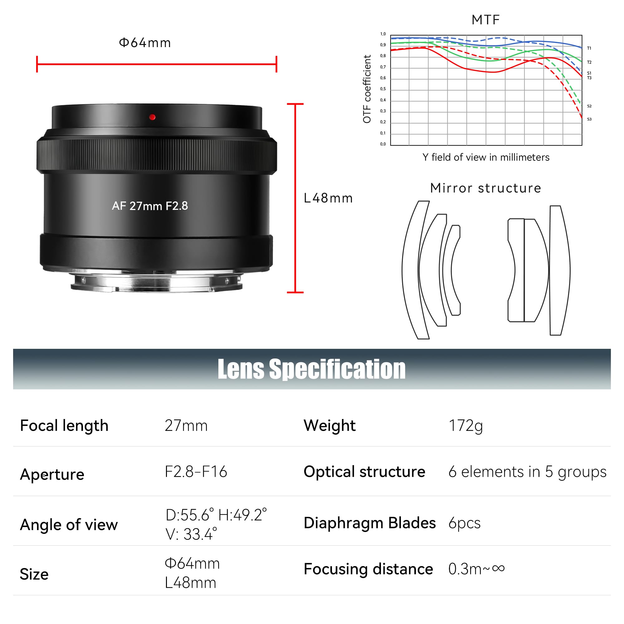 Objectif 7artisans 27mm F2.8 AutoFocus Pour Nikon Z - APS-C - Moteur STM - Reconnaissance Yeux
