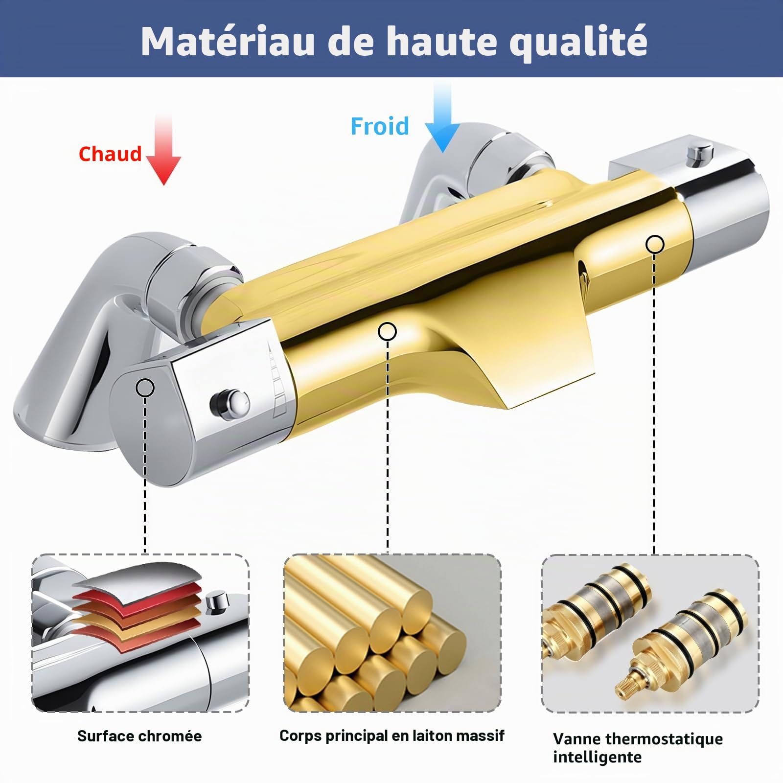 Mitigeur thermostatique pour baignoire/douche avec bec de remplissage cascade, sécurité à 38 ℃ anti-brûlure, robinet mitigeur thermostatique en laiton massif, chromé, 180 mm