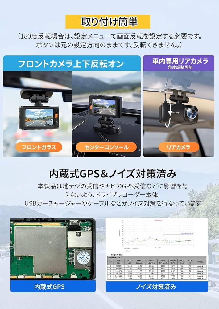 Amazon.co.jp: ヴィーメンット 4K ドライブレコーダー ドラレコ