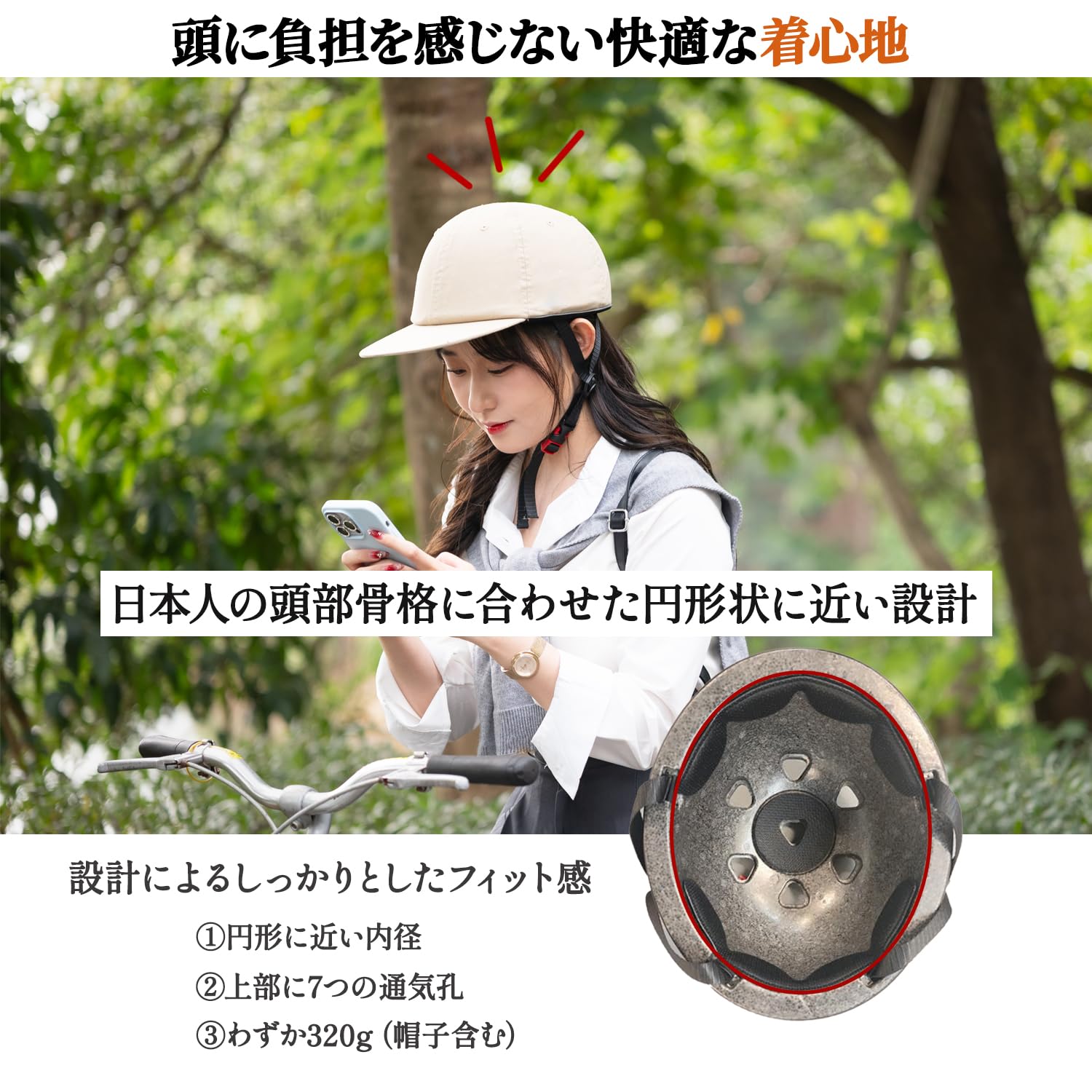 帽子風 ヘルメット 楽天市場】ヘルメット 自転車 帽子型 大人用 子供 小学生 中学生