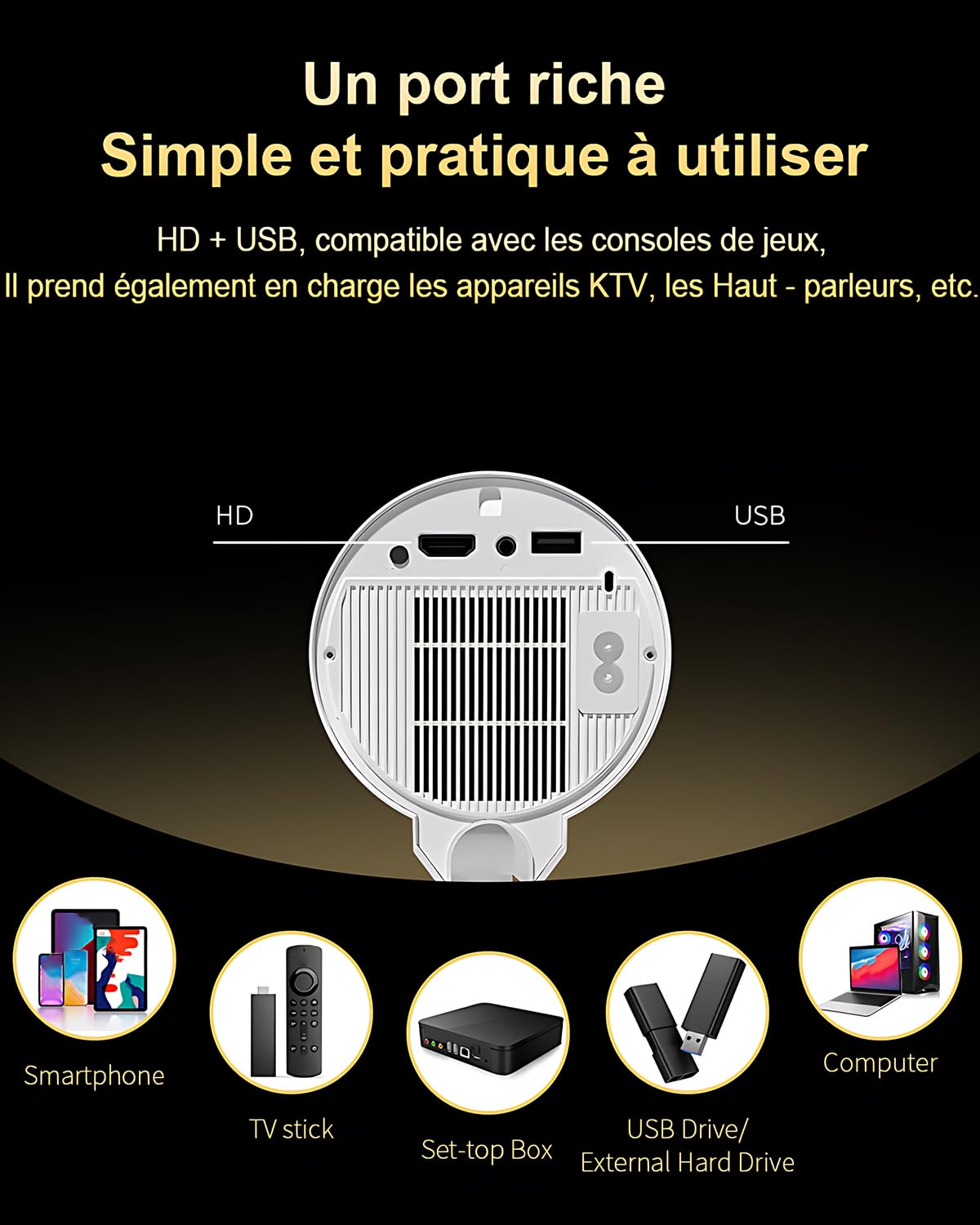 Vidéoprojecteur avec WiFi 6 et Bluetooth 5.4 Mini Projecteur Supporte 4K 1080P Rotation 90° Compatibile avec HDMI/USB/Laptop, Blanc, Trapézoïdale Horizontale Auto Correction