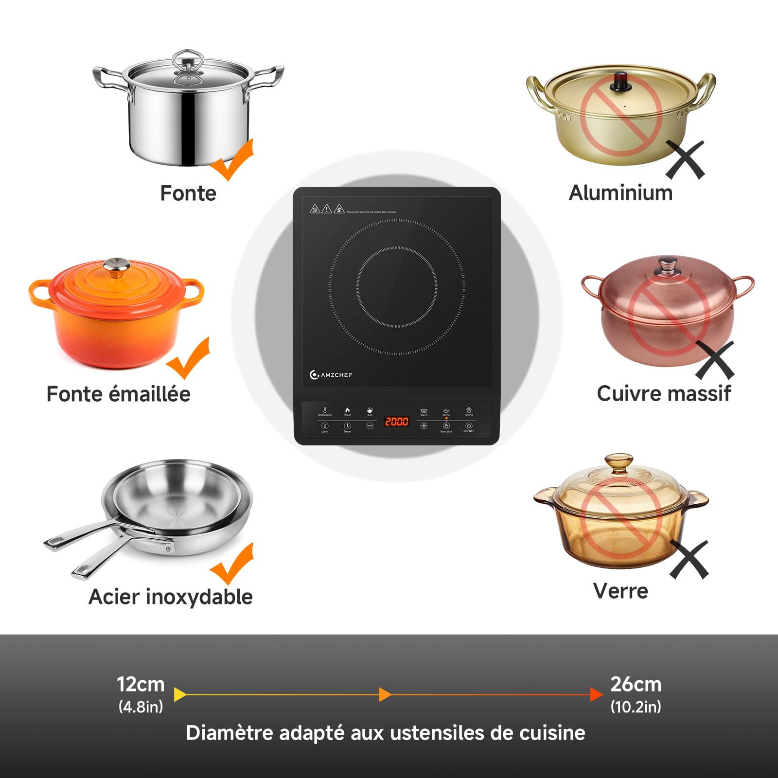 AMZCHEF Plaque Induction, Plaque à induction, 20 Réglages de Rempérature et de Puissance, Design Slim avec Plaque en Céramique Noire, Commande par Capteur, Timer 3H.