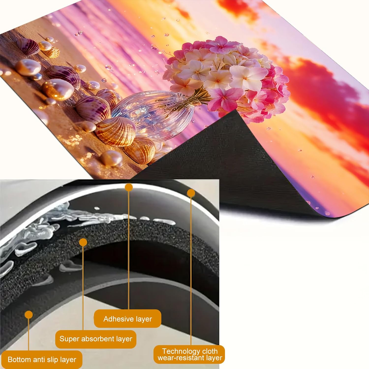  Summer Stove Top Covers for Electric Stove 28x20 Inches Sunset Beach Flower Seashell Heat Resistant Glass Cooktop Protector Pad Decorative Stovetop Cover for Kitchen Coffee Bar Decor thumbnail