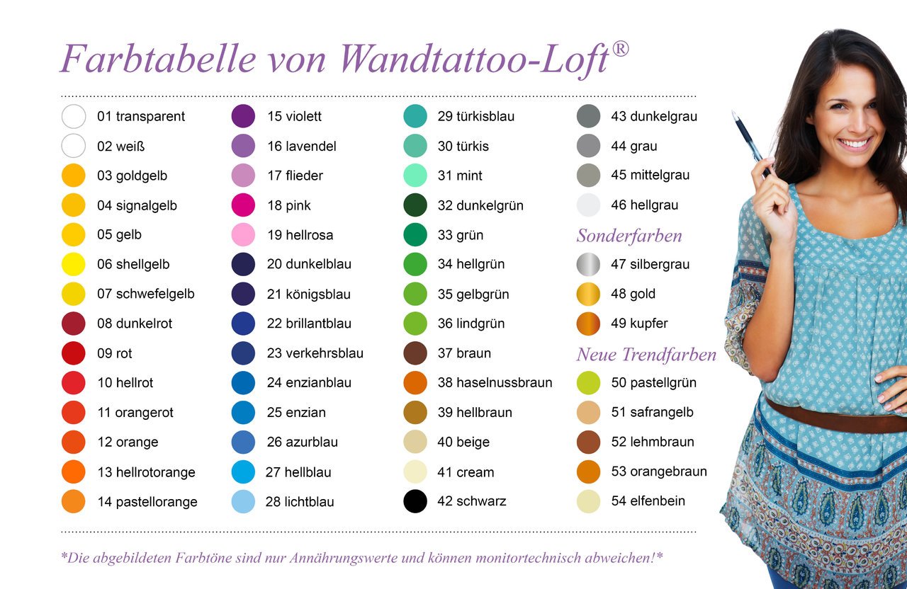 Wandtattoo Baum Schmetterlinge mit Wunschnamen (3farbig) mit Blätter / 160 cm hoch x 156 cm breit