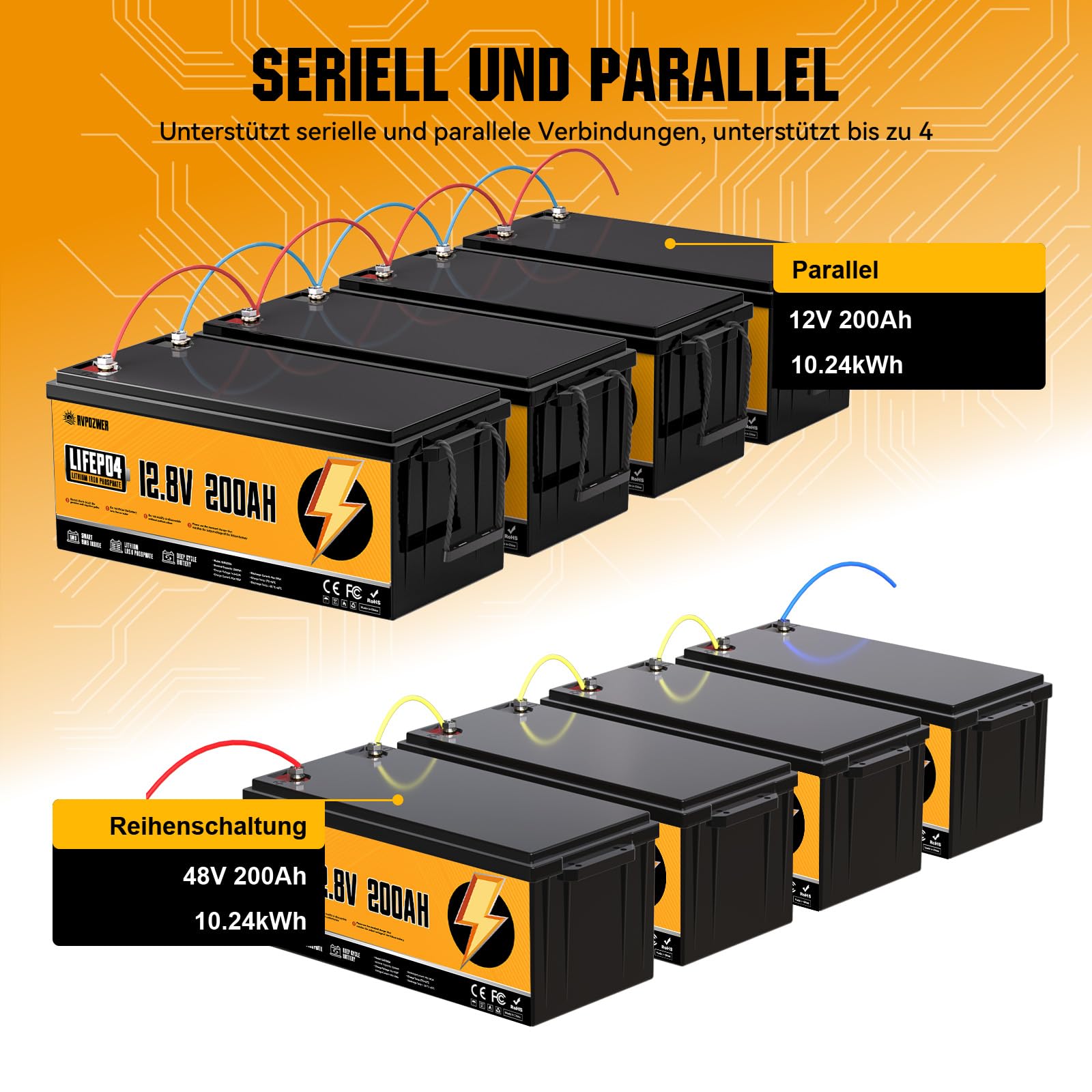 Batteria al Litio 12v 200ah, Batterie Lifepo4, 2560wh Ricaricabile Batteria Litio Con 200A BMS Integrato, 18000 Cicli Profondi Per Camper, Pannelli Solari, Caravan, Sistemi Off Grid et Golf Cart