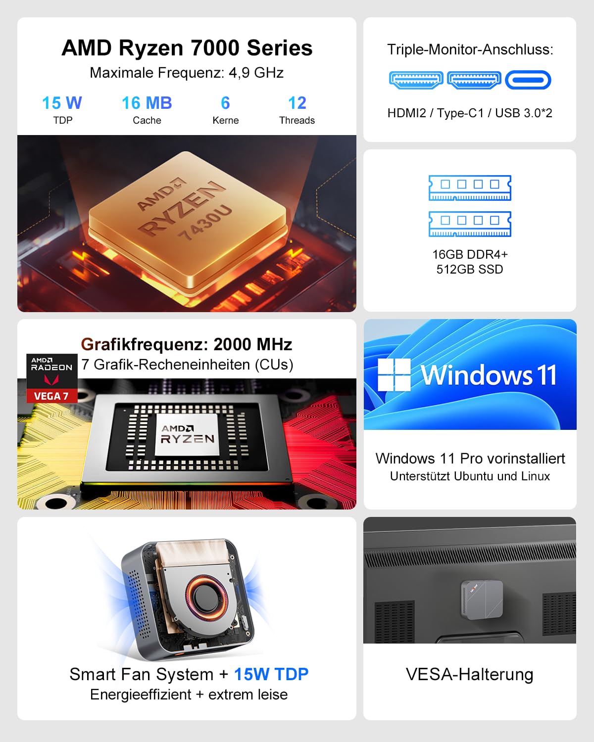 Ninkear Mini PC mit AMD Ryzen 7430U für Arbeit und Spiele, (3-Jahren-Garantie), 16GB RAM 512GB SSD, unterstützt PS4 Emulator Gaming, Ultra-leise, Dreifach 4K Display, WiFi6E, Mini Computer für Büro