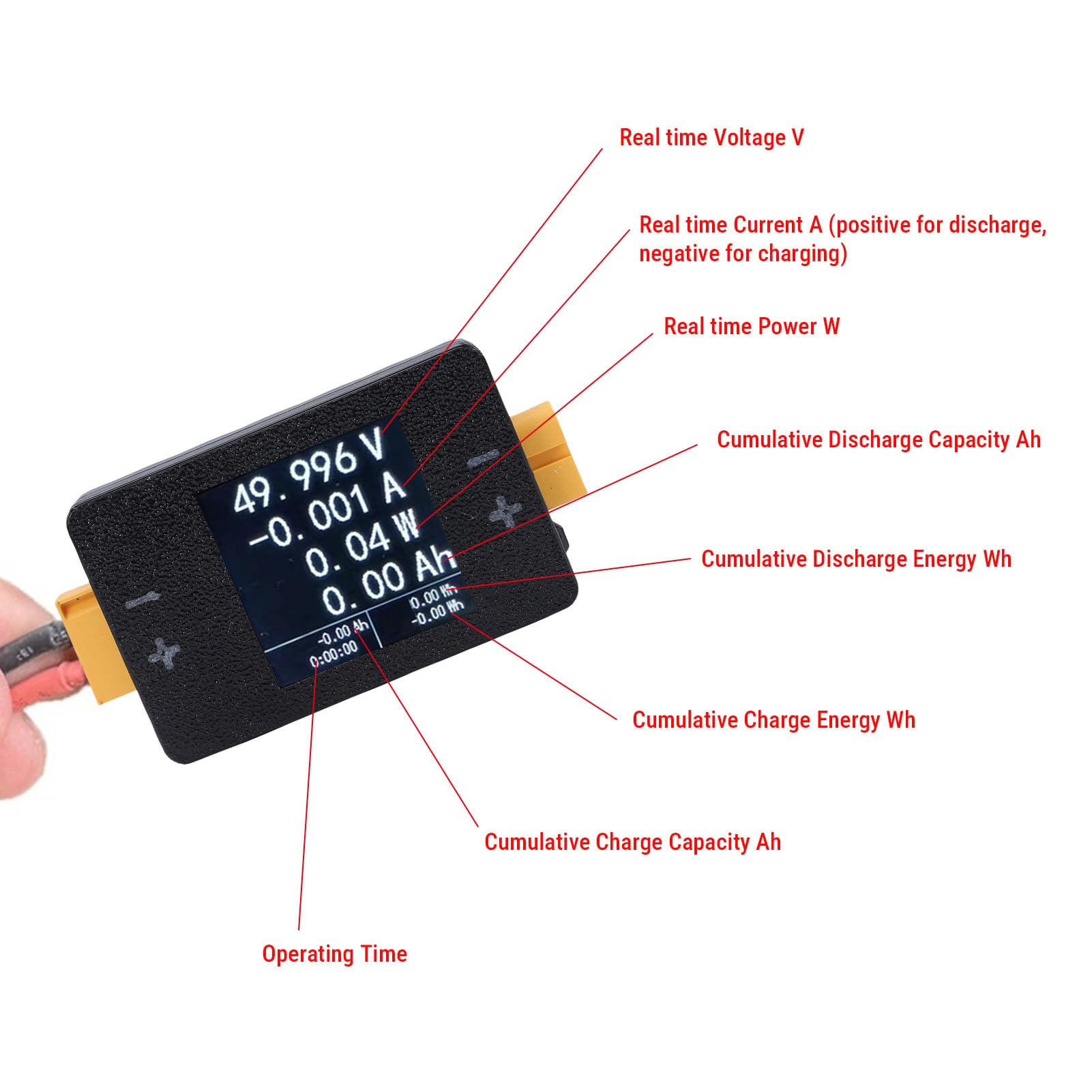 Denash 8-150V 25A Digital Power Meter RC Batteriekapazitätstester Spannung für LIPO Batterie Flugzeugmodell XT60 Schnittstelle mit Echtzeitüberwachung, Bidirektionale Messung DC
