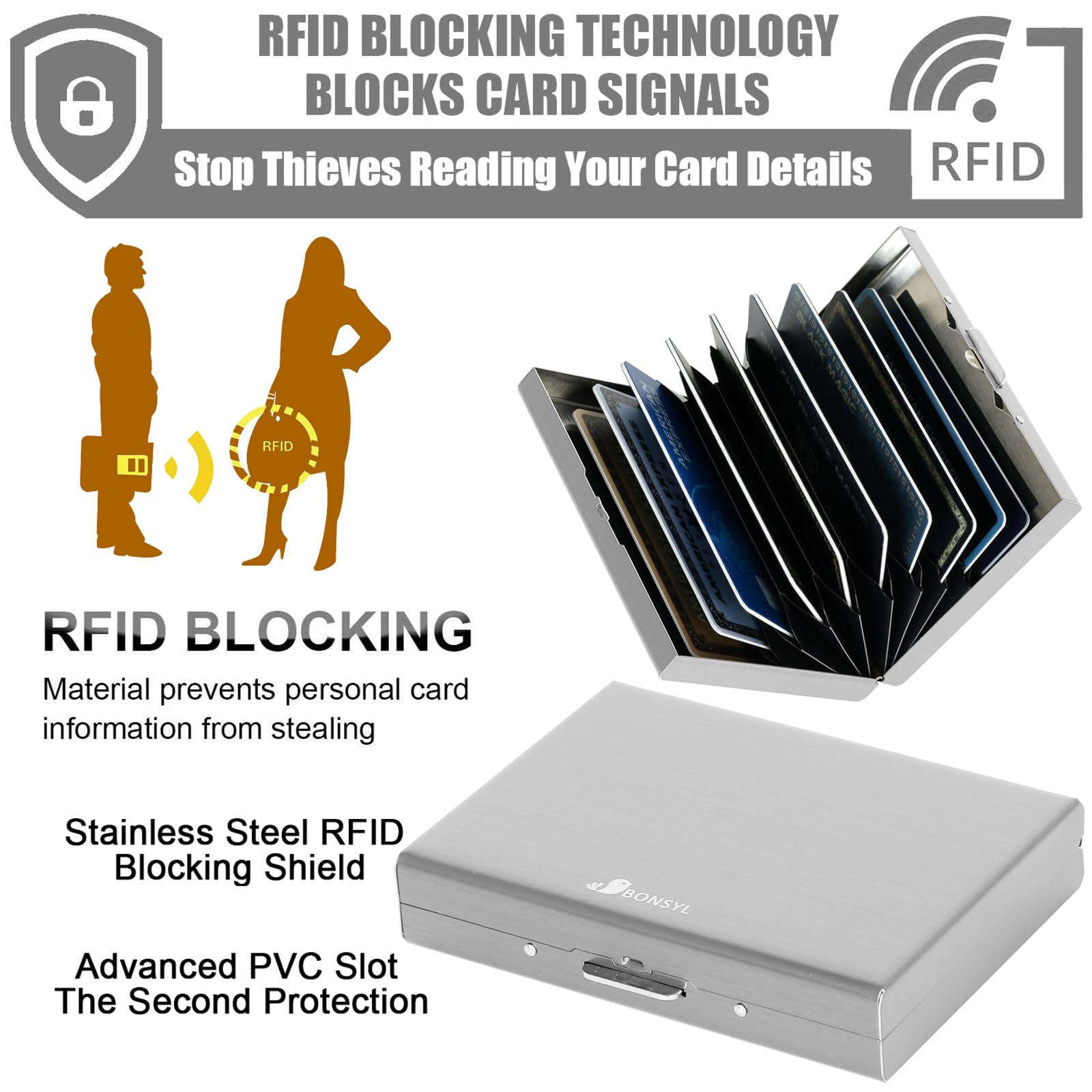 Portfel Etui na Karty Kredytowe z 10 Przegródkami, Minimalistyczny Smukły Metalowy Ochraniacz na Karty Zbliżeniowe RFID dla Mężczyzn i Kobiet. (10 Kart-Srebro)