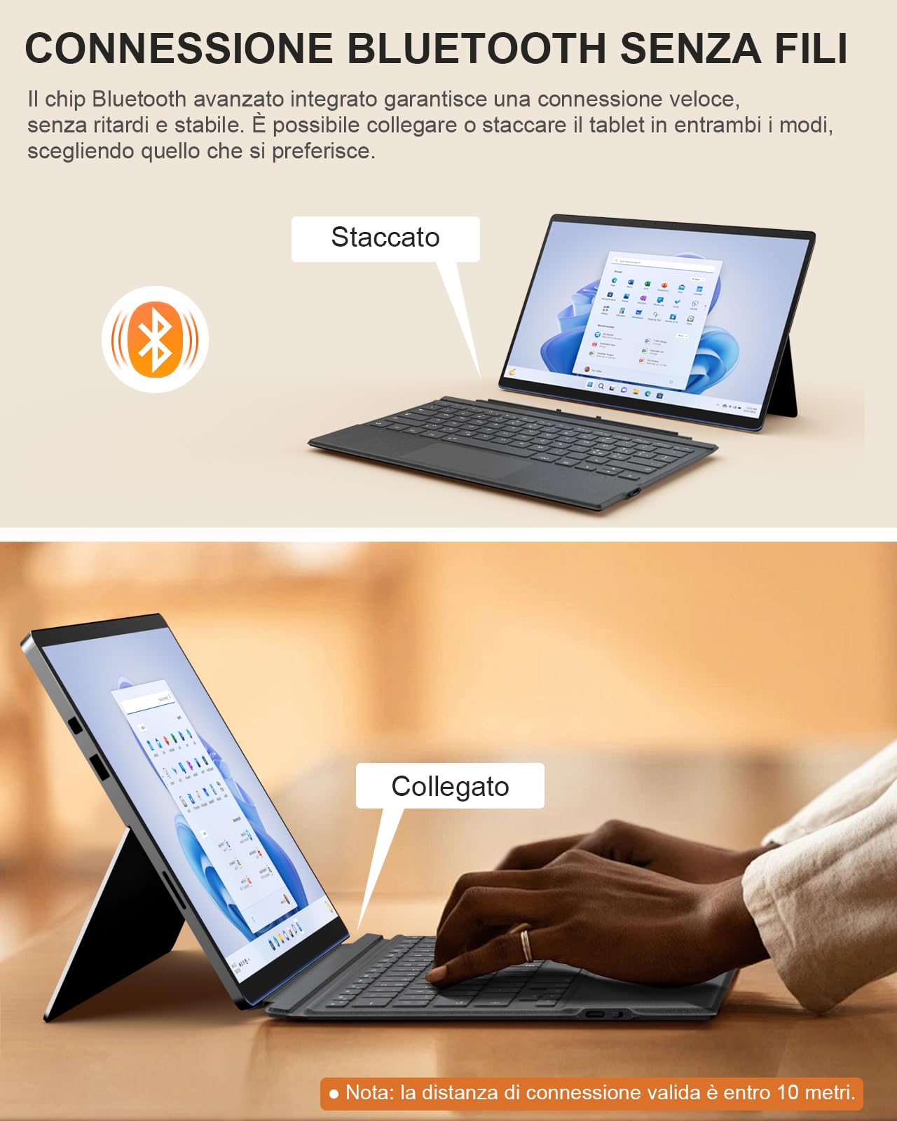 MoKo Tastiera Italiana Compatibile con Microsoft Surface PRO 7 Plus/PRO 7/PRO 6/PRO 5/4/3, Tastiera Bluetooth con Layout QWERTY, Sottile e Girevole, Batteria Ricaricabile Integrata, Grigio granuloso