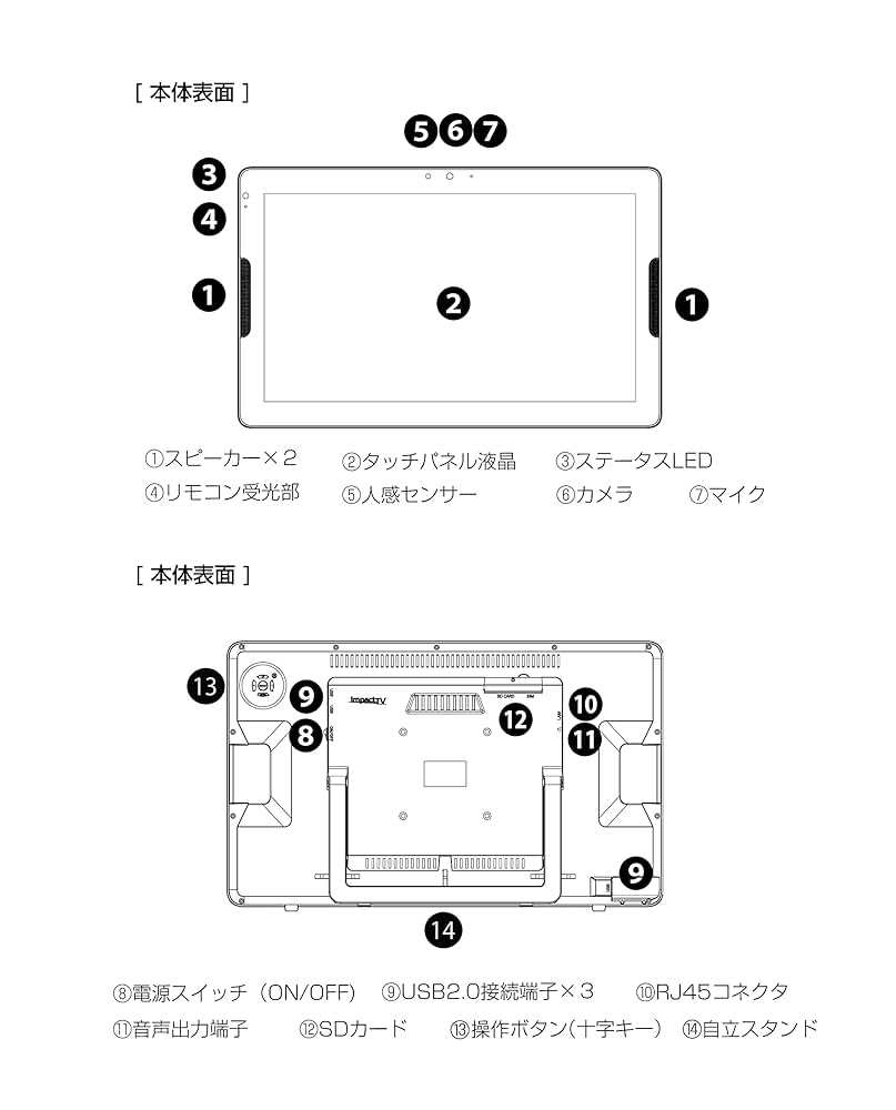 スマートフォン本体 16台セット　動作未確認　修理、部品取専用 ジャンク品】スマートフォン まとめ売り 16点セット 動作未確認