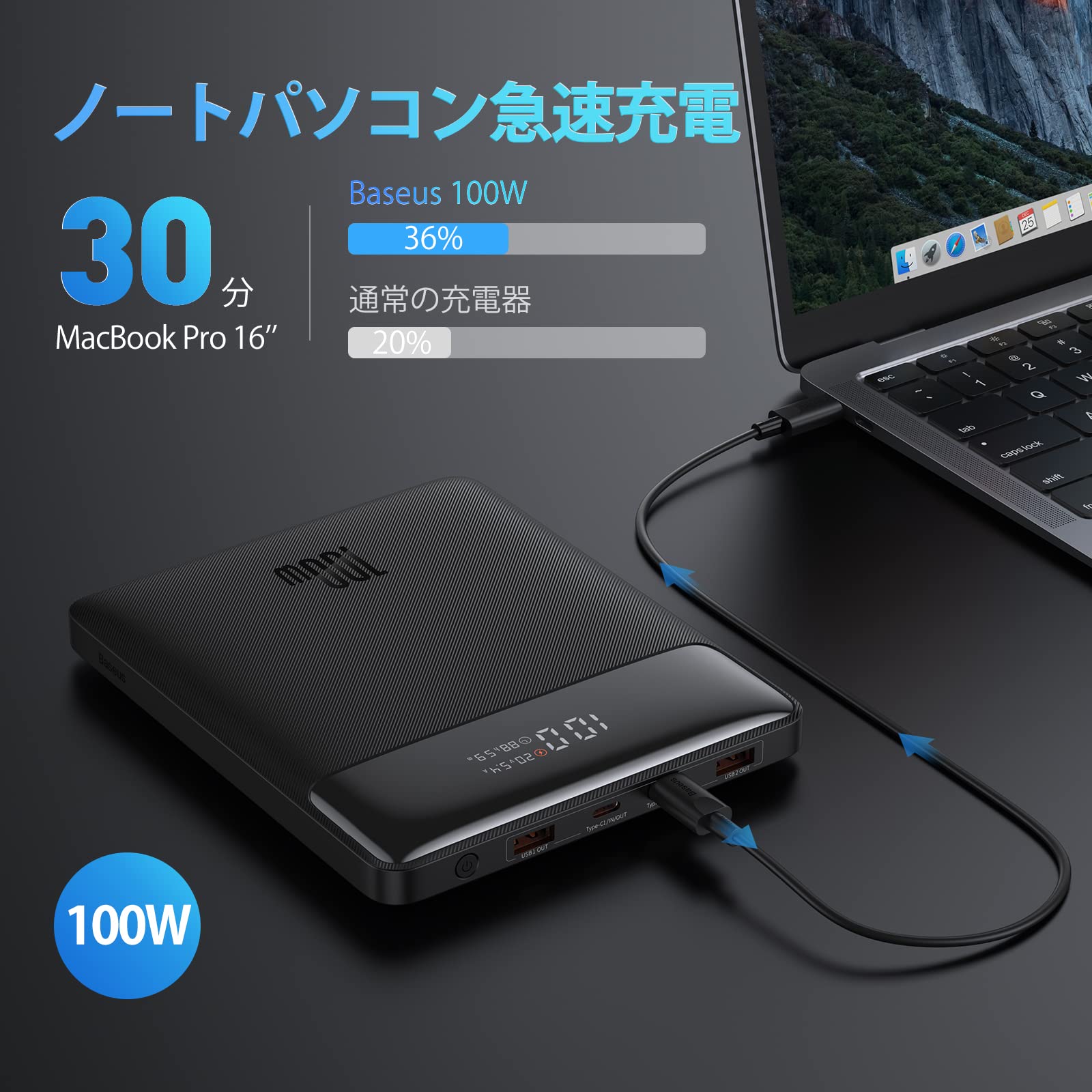 Baseus モバイルバッテリー PD 100W 急速充電 20000mAh