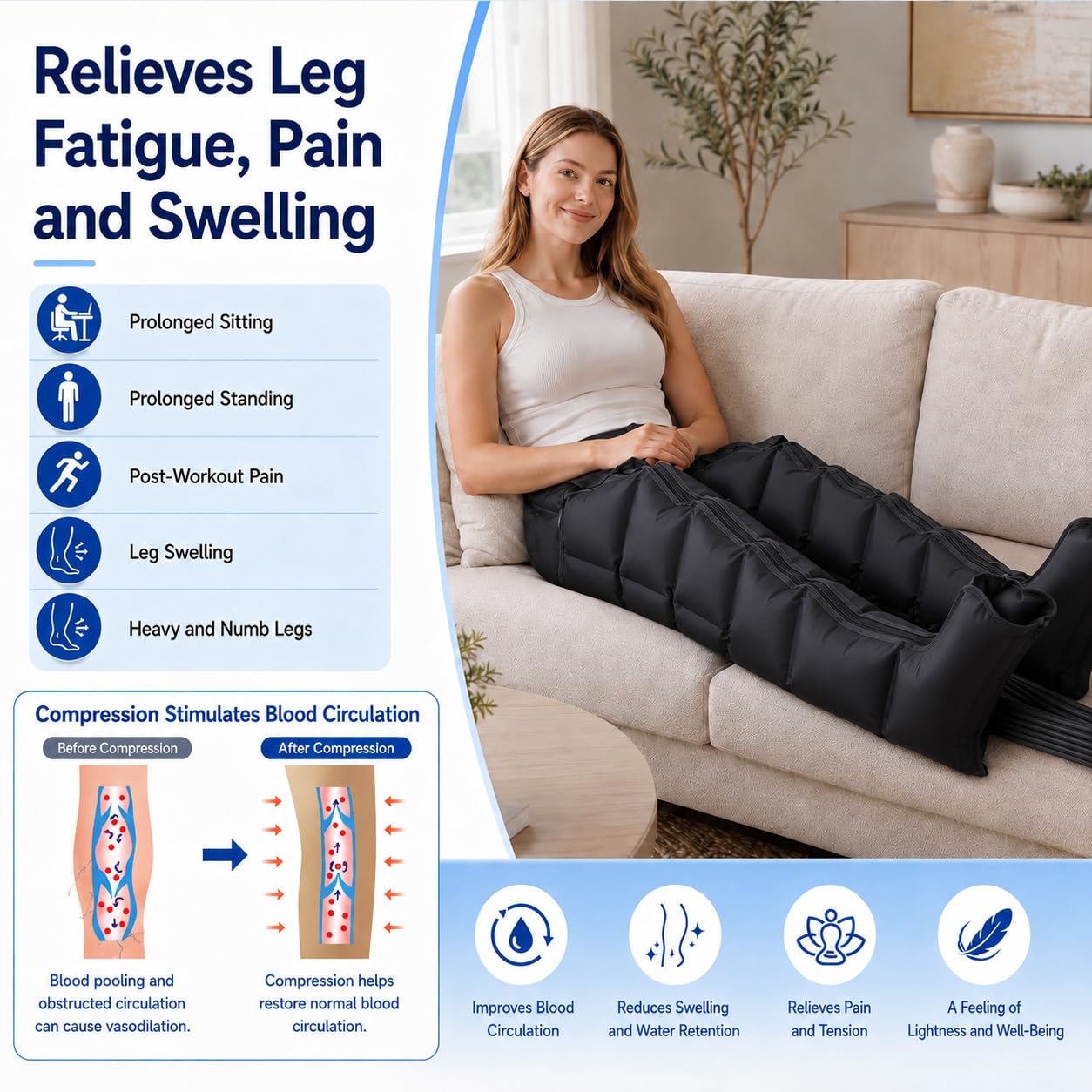 Presoterapia para Casa, Botas Presoterapia Piernas，Piernas+Abdomen Negro：M | Presión Regulable 0-240mmHg, Tiempo 0-30 Min, Mejora Circulación y Alivia Piernas Cansadas, Reduce Hinchazón y Fatiga