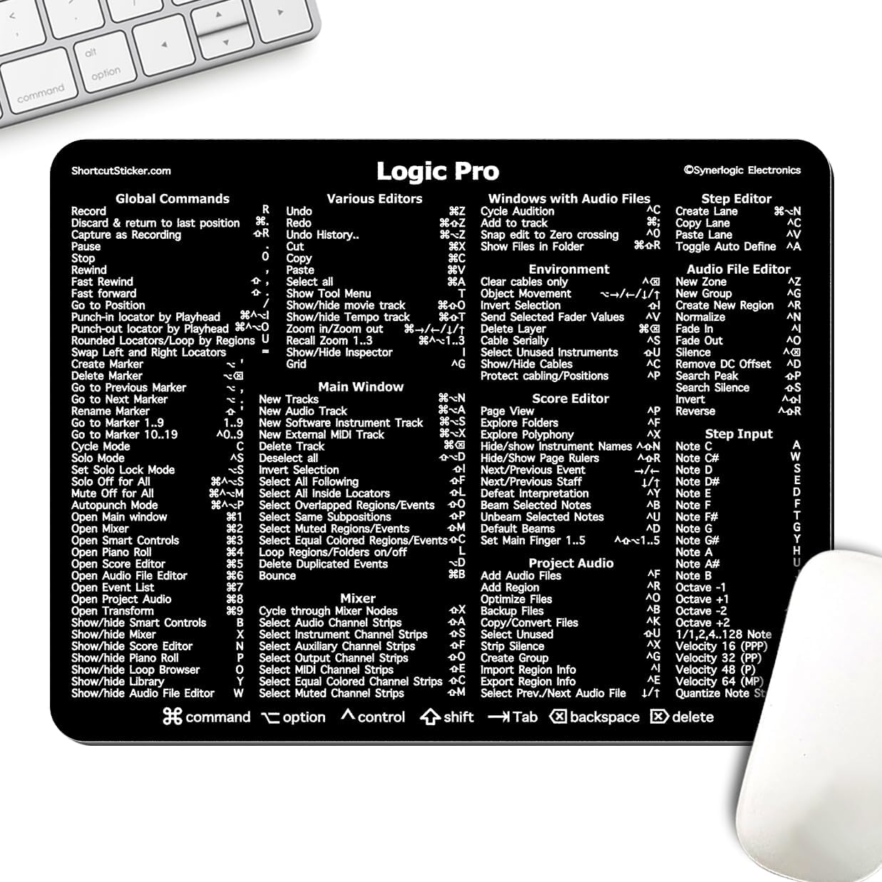 Synerlogic for Mac Keyboard Shortcut Reference Guide Mouse Pads - Premium Laminated Non-Slip Rubber [Logic Pro]