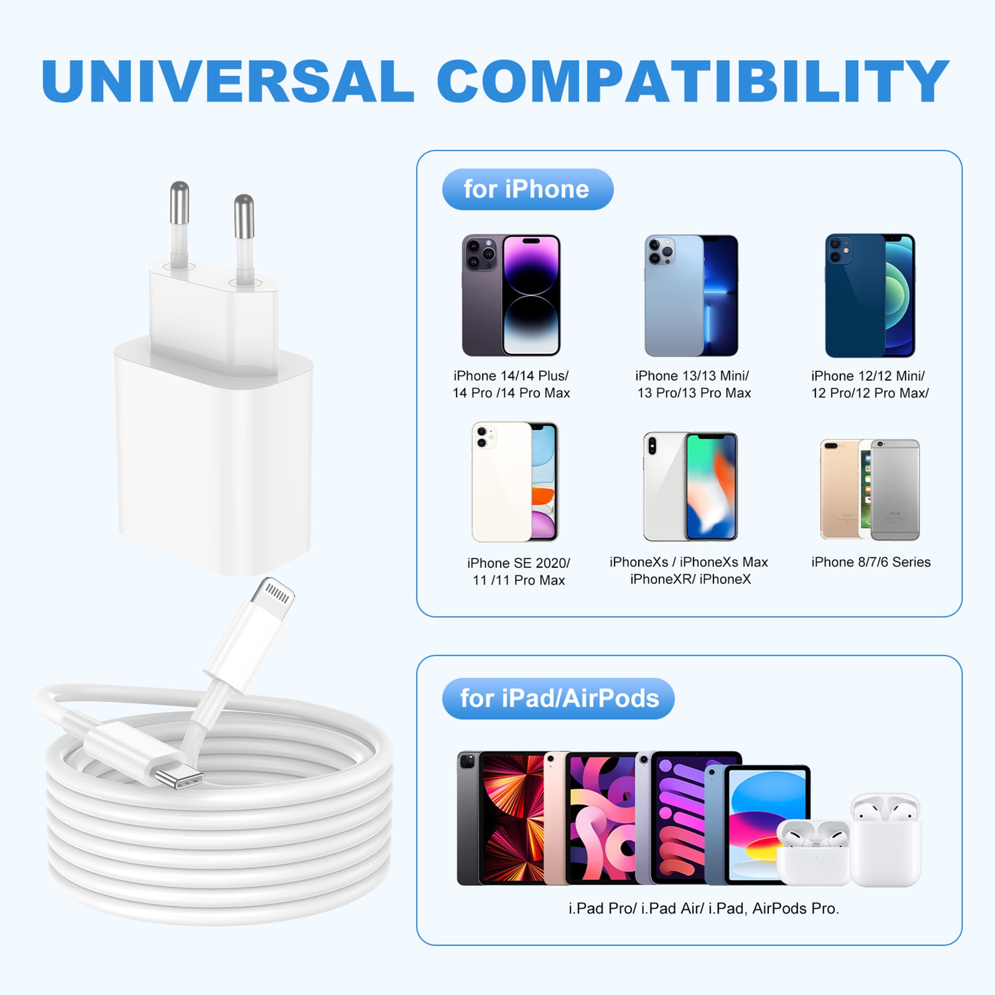 Chargeur Rapide iPhone,PD 3.0 USB-C avec Câble Lightning 2M Lot de 2 Compatible iPhone 11 12 13 14 Pro Pro Max Charge Sécurisée et Ultra-Rapide