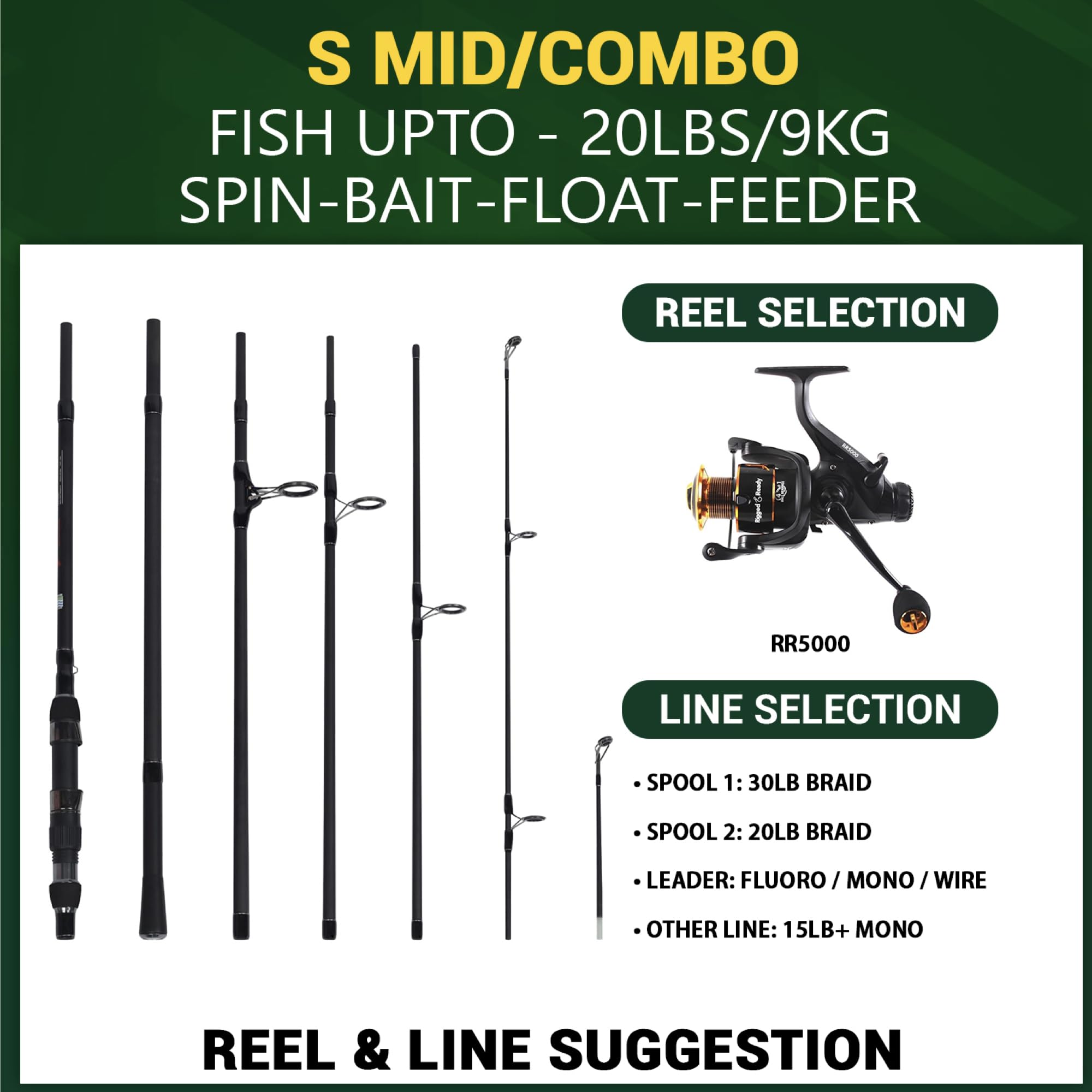 Rigged and Ready S Series Travel Fishing Rods. 2 Powerful Big Fish Predator-Carp-Surf Rods + 1 Combo + 2 Tips/cast Weights + Case. Travelling Angling in Fresh and Saltwater Fist to 15kg (33lb)