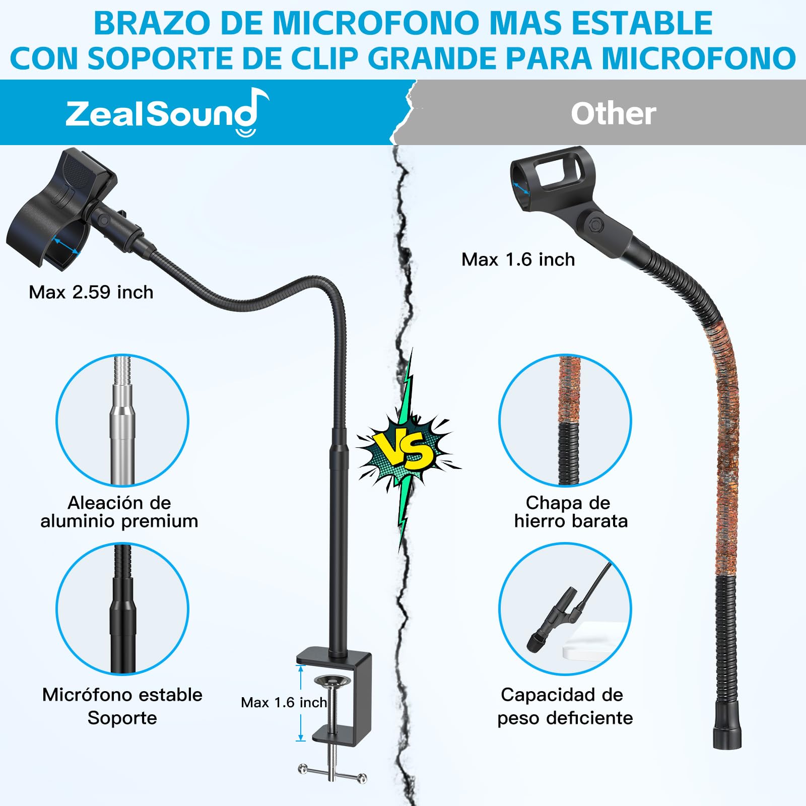 ZealSound Soporte de Micrófono, Pie de Microfono de Escritorio con Cuello de Cisne,Totalmente ajustable 360 ° Giratorio 90 ° Plegable, Adaptador de Tornillo de 3/8" a 5/8" para Blue Yeti y más