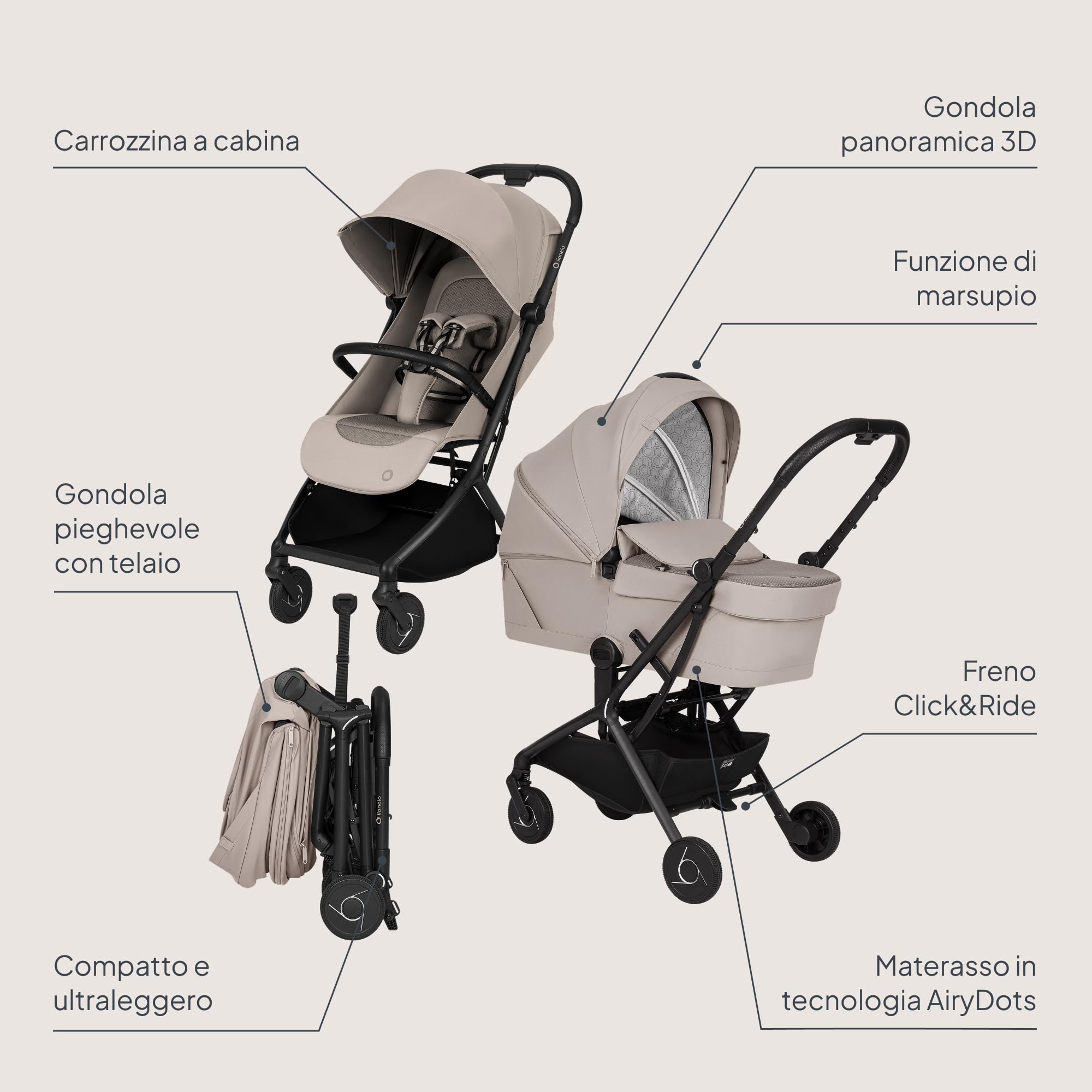 Lionelo Sia Flex Passeggino 2 in 1 (0-4 anni, 0-22 kg) Navicella Pieghevole | Ultraleggero, Compatto da Città, Chiusura con una Mano, UPF50+, Ventilazione 3D, Fibbia Magnetica, Posizione Sdraiata