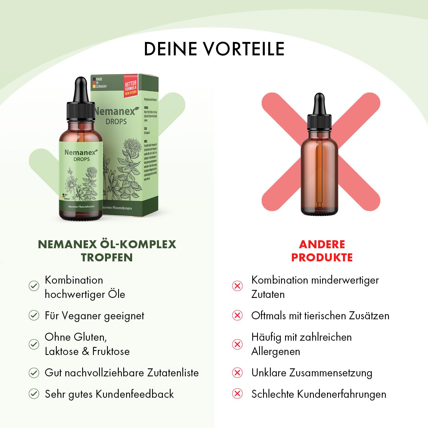 mit hochwertigen Inhaltsstoffen | Unterstützung für den Körper | 30 ml Inhalt (5)