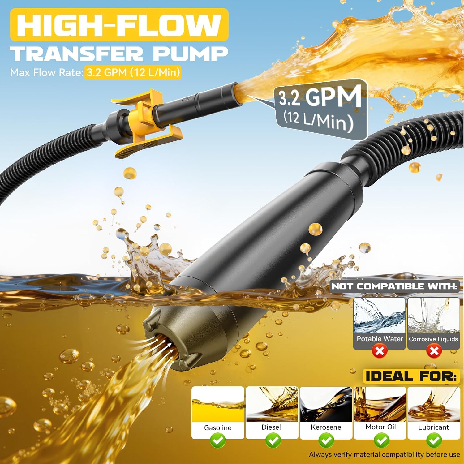 Ecarke Auto Shut-Off 3.2GPM Cordless Fuel Transfer Pump, Compatible with DeWalt 20V Milwaukee 18V Battery, Leak-Proof Electric Pump for Gasoline Diesel to Car Truck Boat (Without Battery)