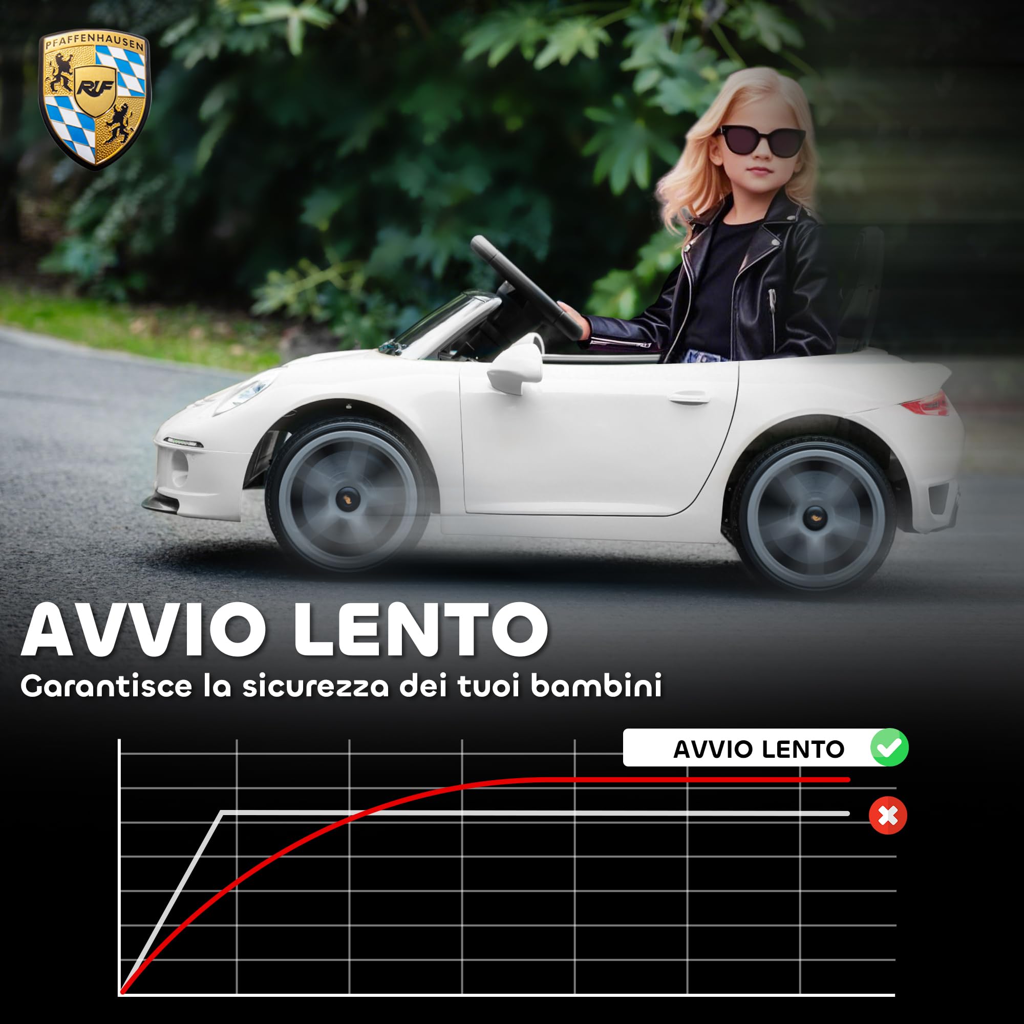 AIYAPLAY Macchina Elettrica per Bambini 3-5 Anni Licenza RUF GT Bianco | Auto Elettrica per Bambini, con Telecomando, Avvio Lento, Cintura di Sicurezza, Luci, Musica e USB