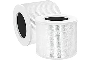 Core Mini Replacement Filter Compatible with Levoit Core Mini Air Purifier