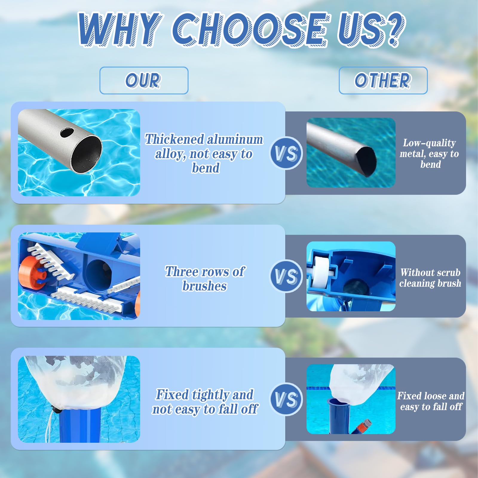 Limpiafondos Piscina Manual, Yanghad Aspiradora Manual Piscina, Removable Pool Bottom Cleaner con Bolsa Filtrante, Set Limpieza, para Piscinas, Spas, Fuentes, Bañeras de Hidromasaje (Azul)