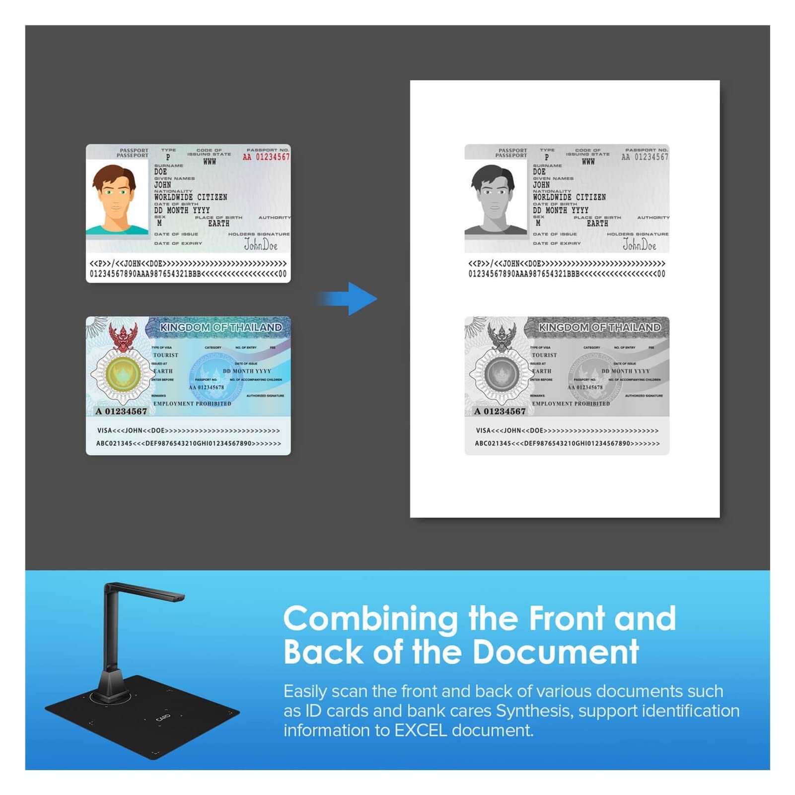 Escáneres de Documentos, A4 Portátil Alta Velocidad USB Libro Picture Document Cámara Scanner 5 Mega-Pixel HD LOC Función LED Escáner de Documentos luz