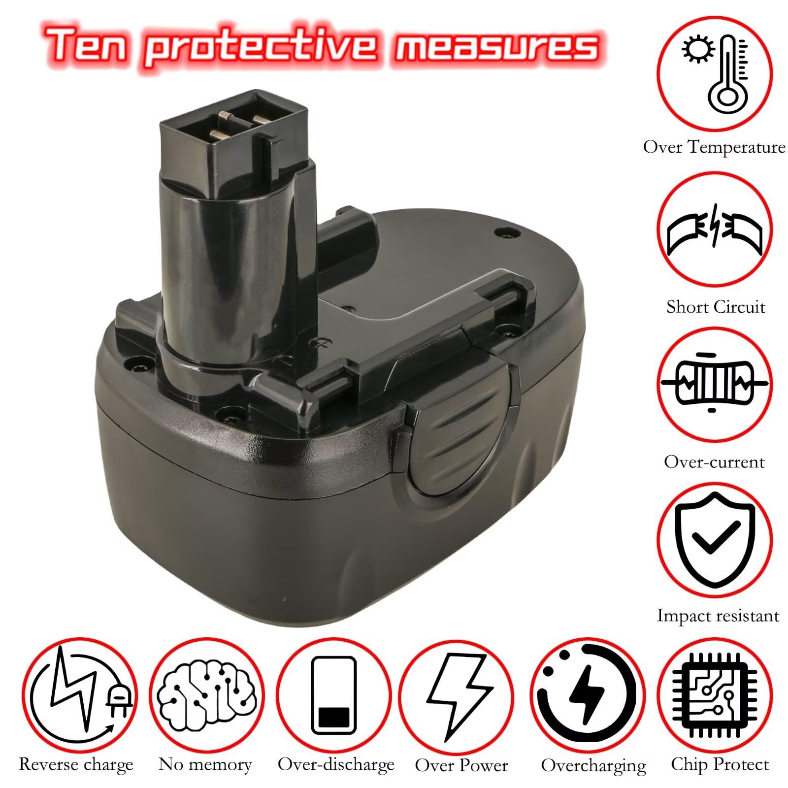 アクセサリー DAYTONA12VSwitching Battery Charger91875 Amazon.com: TAURUSKING 2.0Ah Compatible with Worx and Craftmans